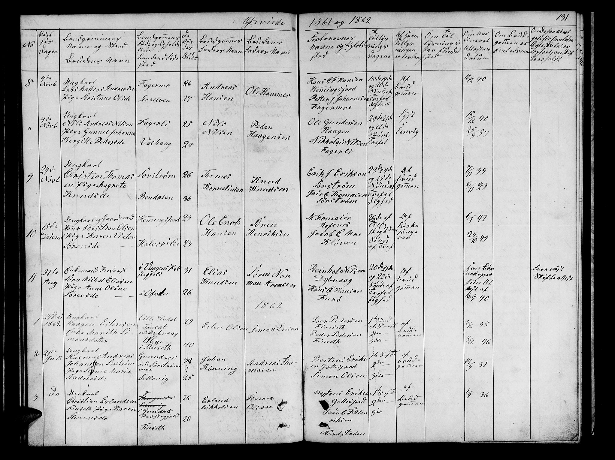 Tranøy sokneprestkontor, SATØ/S-1313/I/Ia/Iab/L0021klokker: Parish register (copy) no. 21, 1861-1886, p. 131