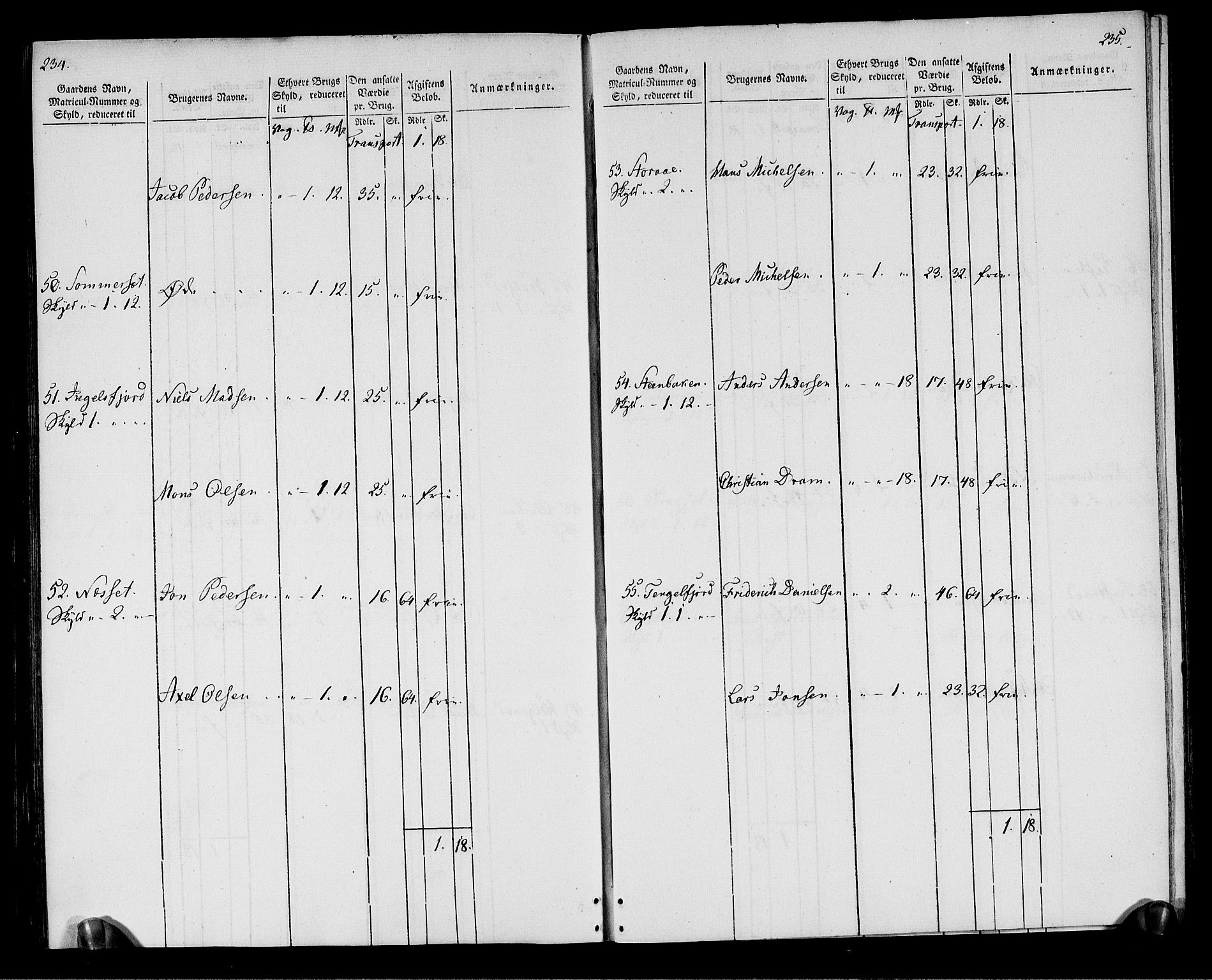 Rentekammeret inntil 1814, Realistisk ordnet avdeling, AV/RA-EA-4070/N/Ne/Nea/L0164: Vesterålen, Andenes og Lofoten fogderi. Oppebørselsregister, 1803, p. 120