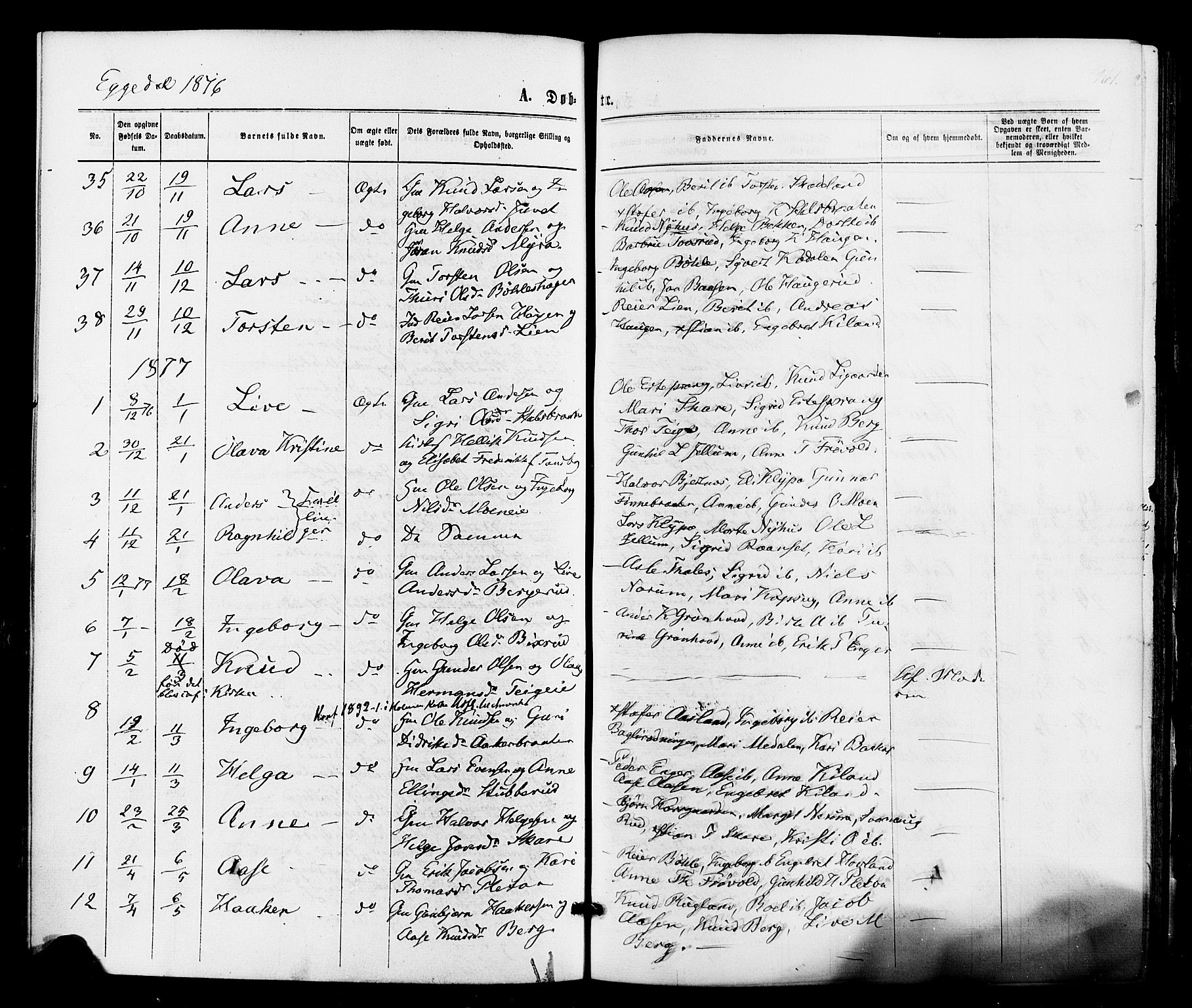 Sigdal kirkebøker, SAKO/A-245/F/Fa/L0010: Parish register (official) no. I 10 /3, 1872-1878, p. 161
