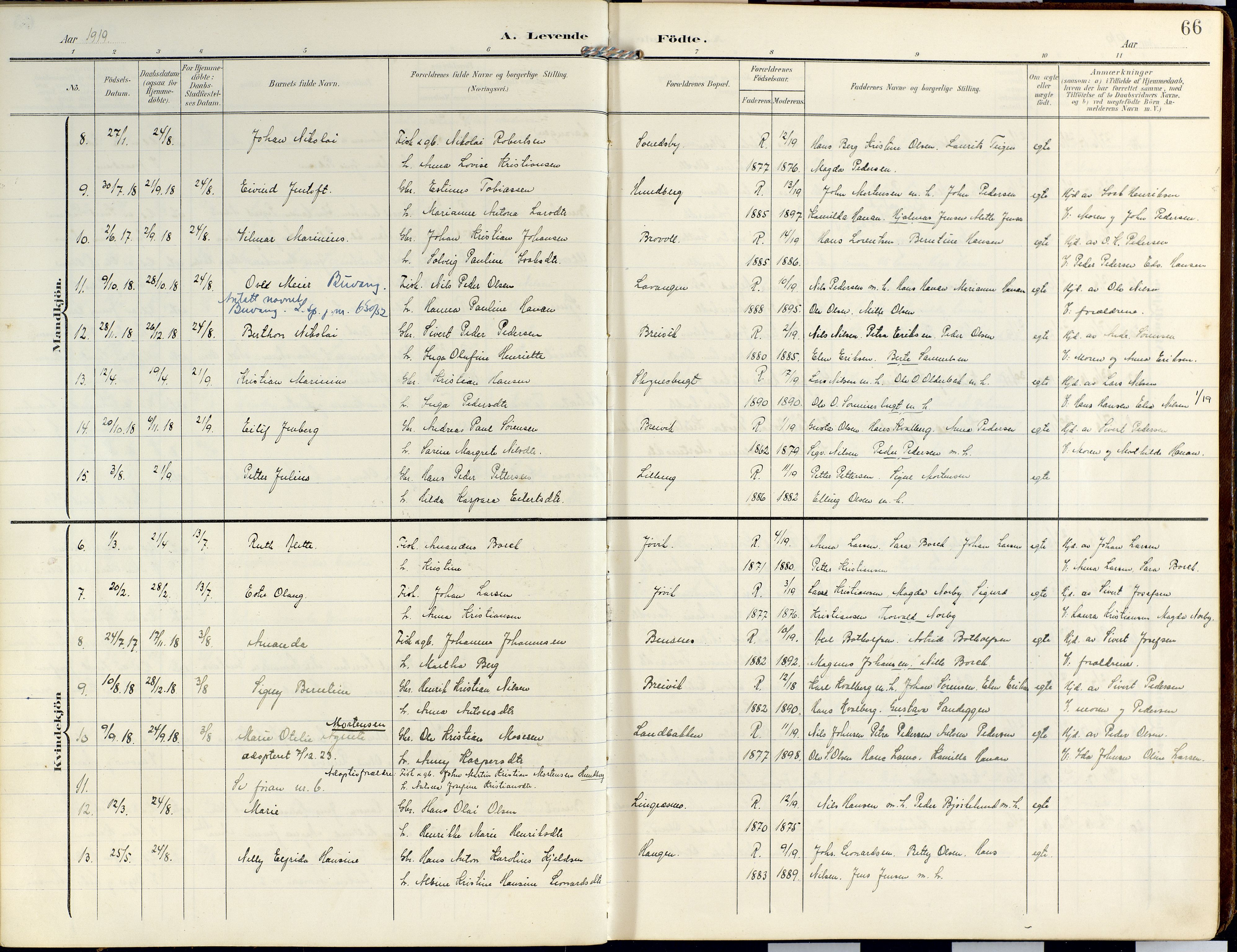Lyngen sokneprestembete, SATØ/S-1289/H/He/Hea/L0014kirke: Parish register (official) no. 14, 1905-1920, p. 66
