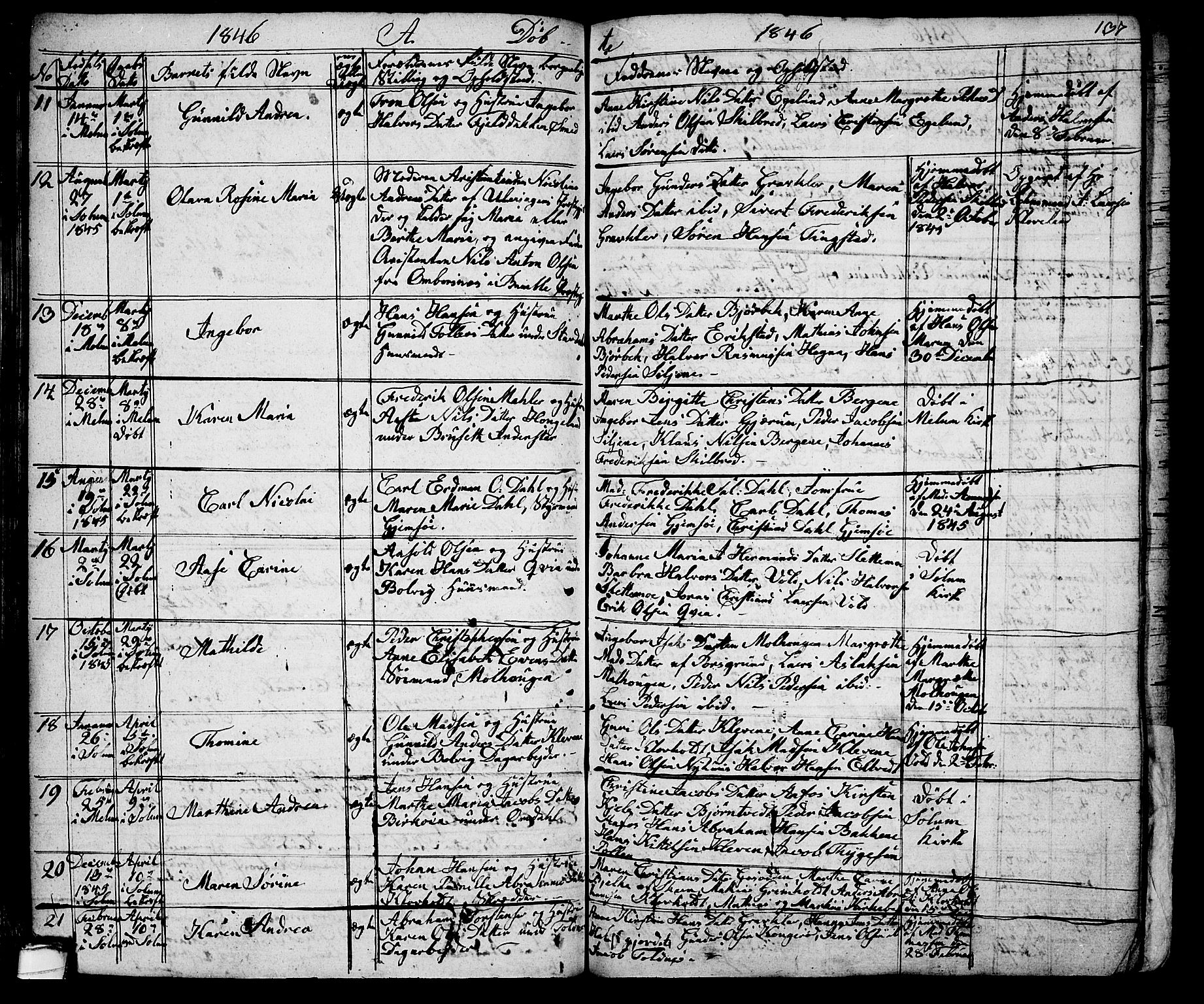Solum kirkebøker, SAKO/A-306/G/Ga/L0002: Parish register (copy) no. I 2, 1834-1848, p. 137