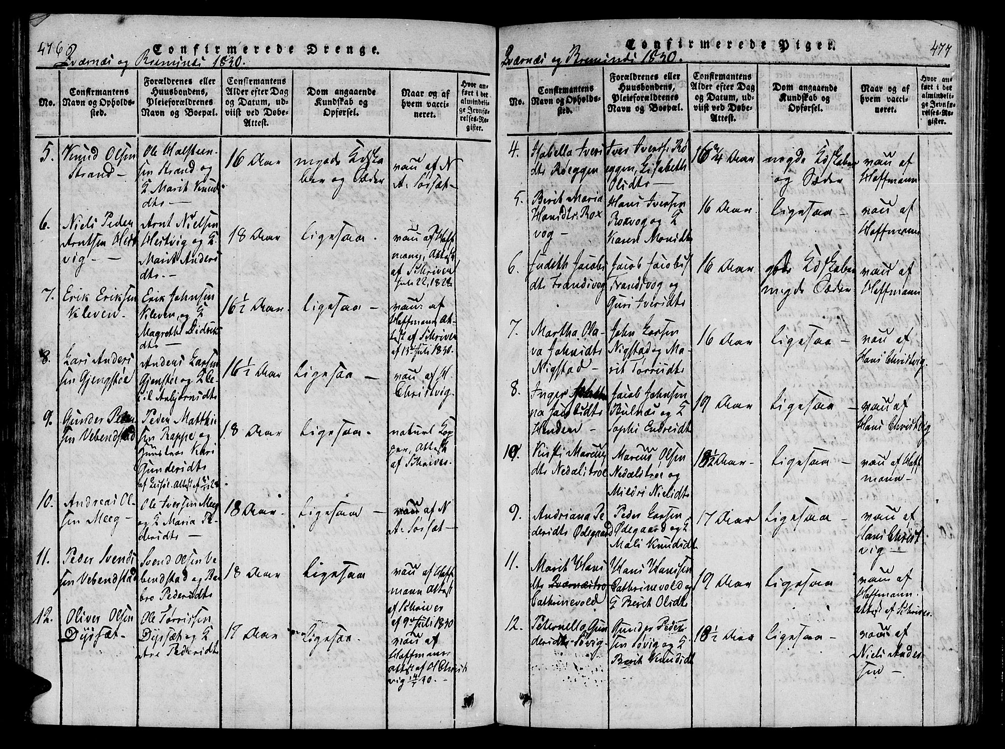 Ministerialprotokoller, klokkerbøker og fødselsregistre - Møre og Romsdal, AV/SAT-A-1454/568/L0800: Parish register (official) no. 568A09 /1, 1819-1830, p. 476-477