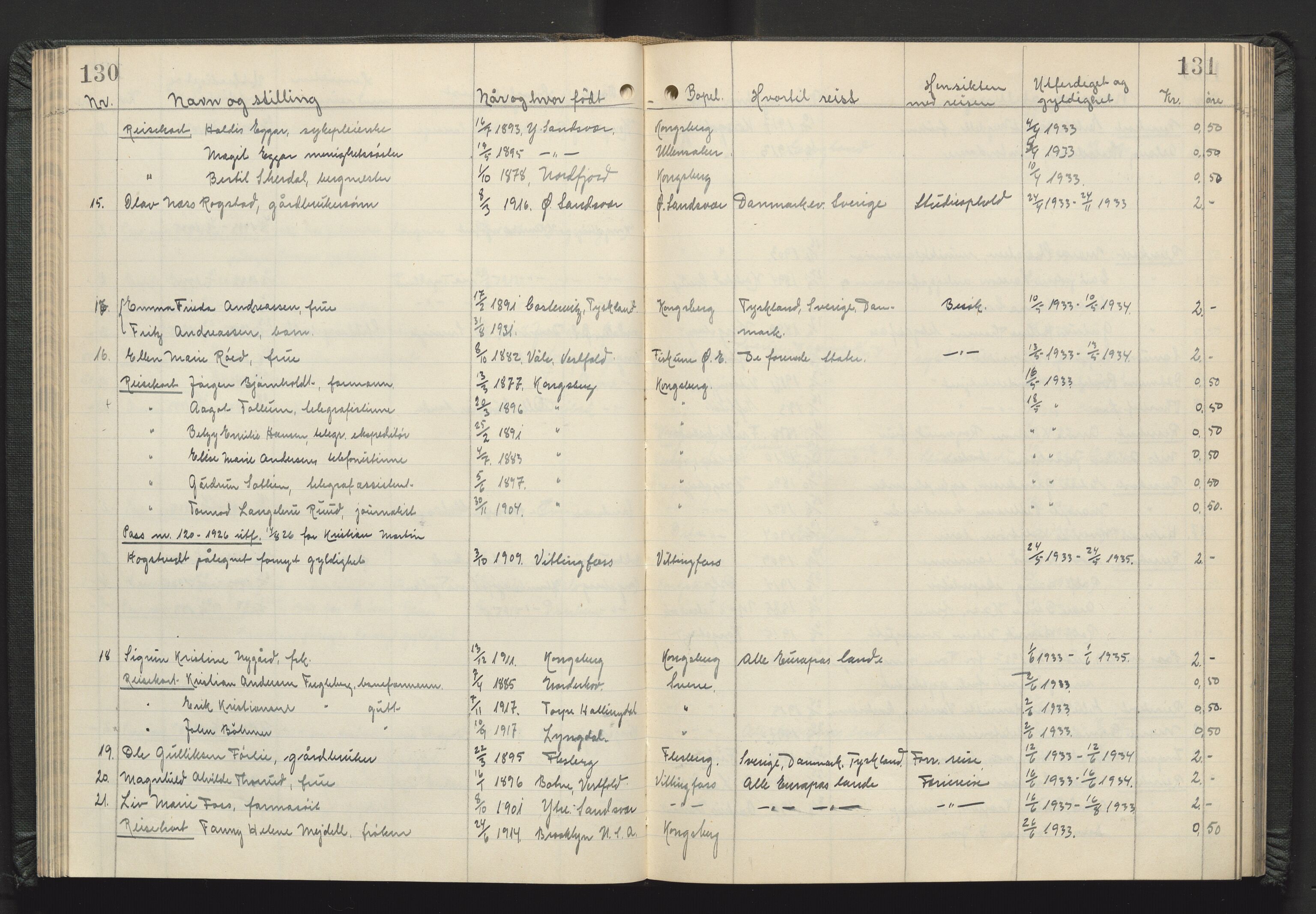 Kongsberg politikammer, AV/SAKO-A-624/I/Ib/Iba/L0004: Passprotokoll, 1927-1946, p. 130-131