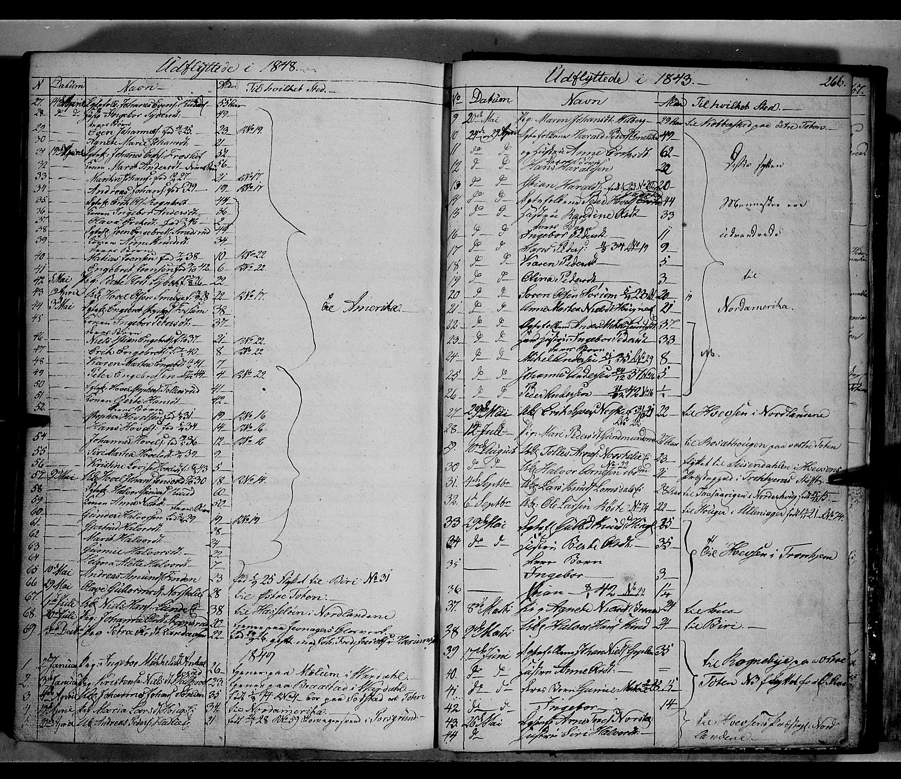 Land prestekontor, SAH/PREST-120/H/Ha/Hab/L0002: Parish register (copy) no. 2, 1833-1849, p. 266