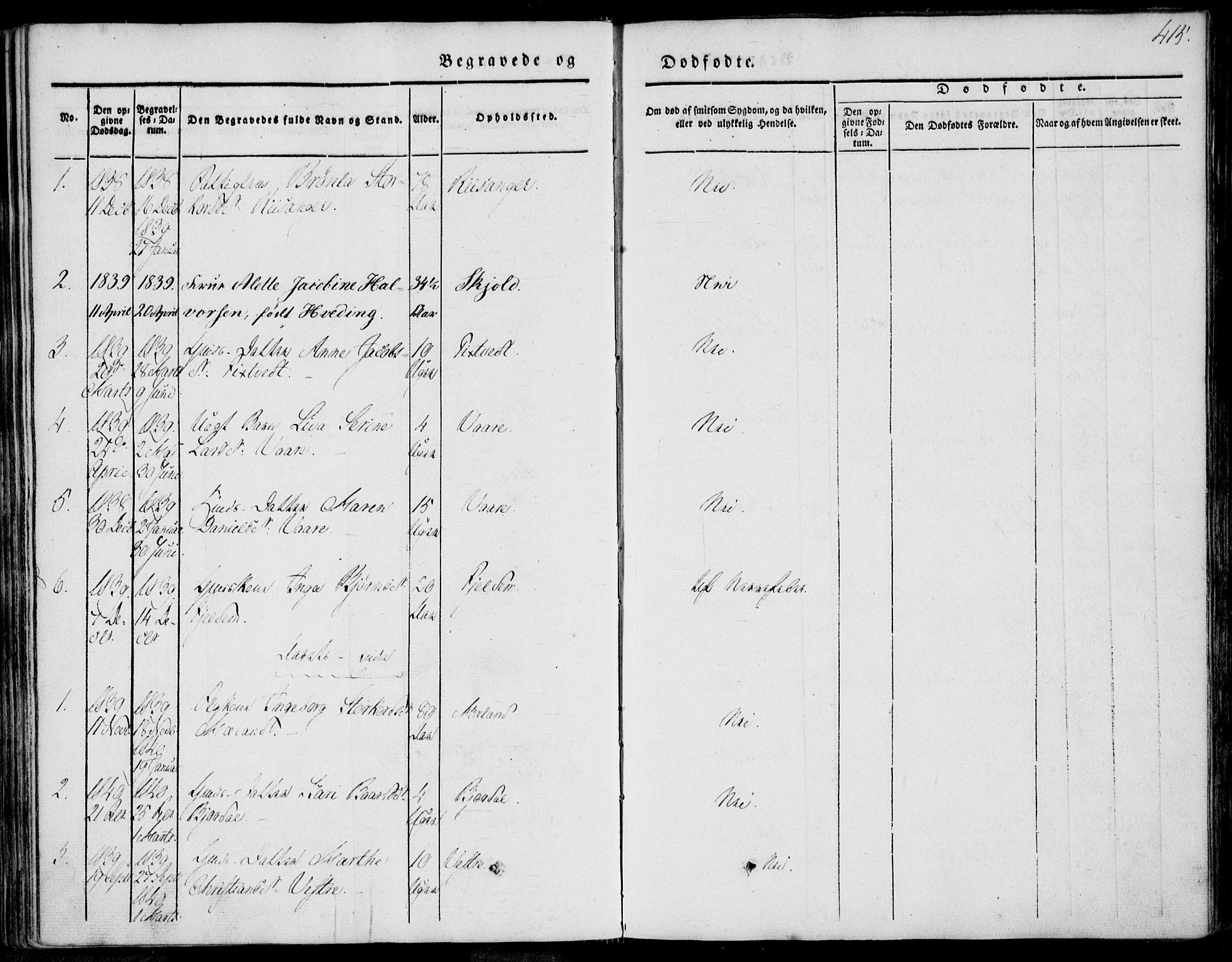 Skjold sokneprestkontor, SAST/A-101847/H/Ha/Haa/L0006: Parish register (official) no. A 6.2, 1835-1858, p. 415