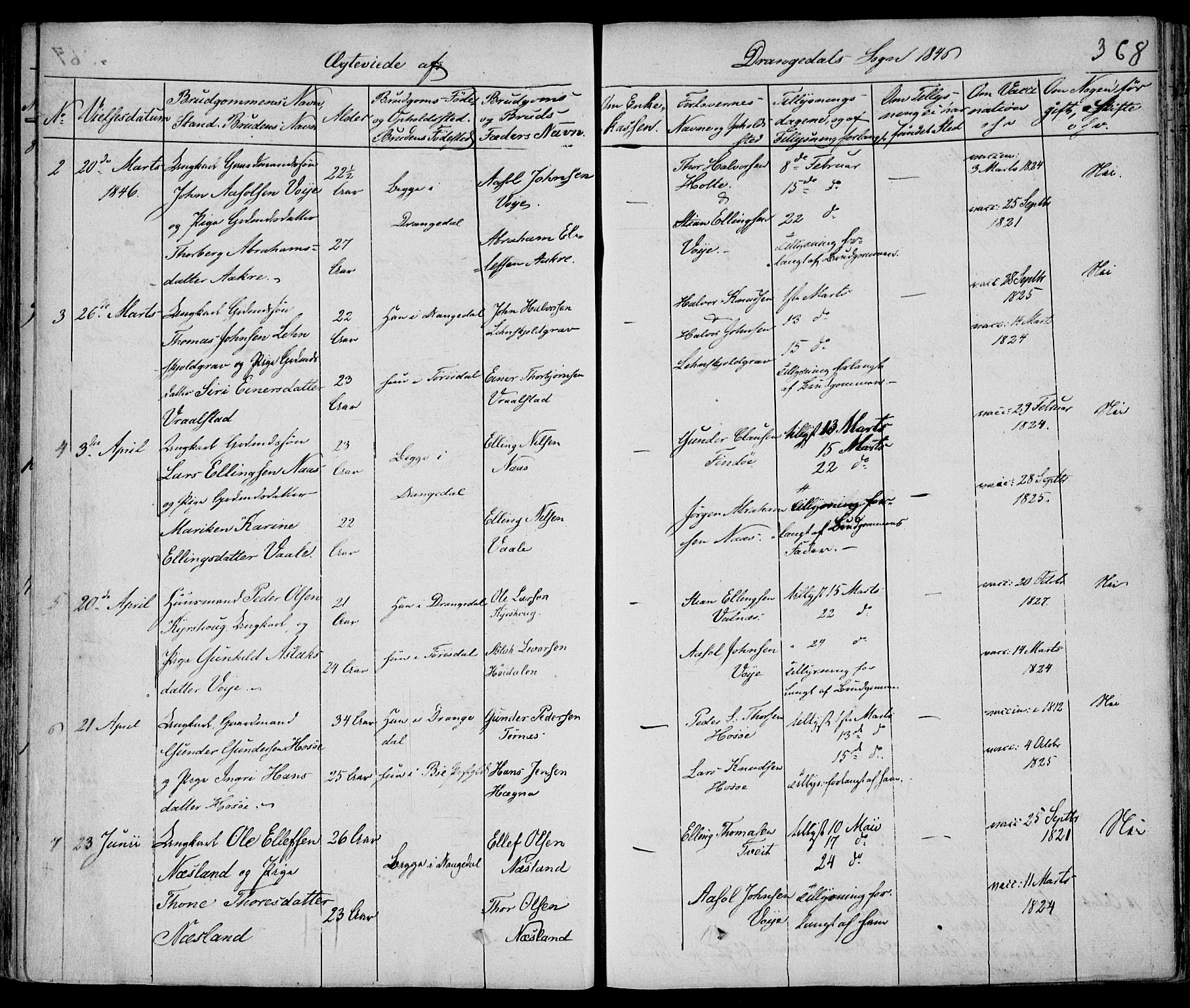 Drangedal kirkebøker, SAKO/A-258/F/Fa/L0007a: Parish register (official) no. 7a, 1837-1856, p. 368