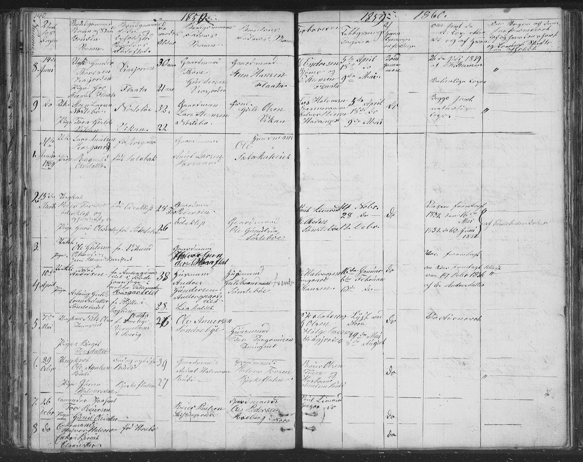 Nore kirkebøker, SAKO/A-238/F/Fc/L0002: Parish register (official) no. III 2, 1836-1861, p. 140
