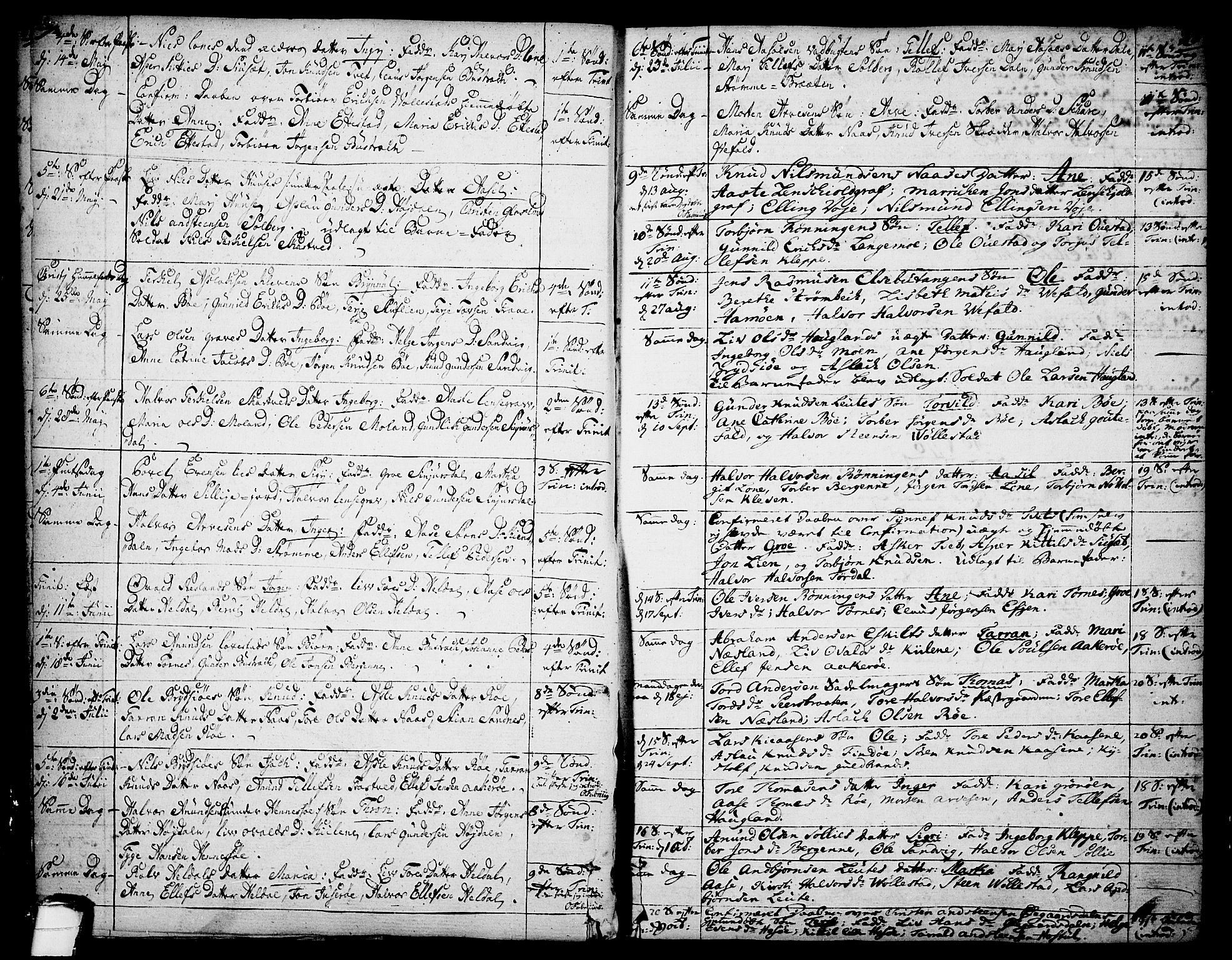 Drangedal kirkebøker, SAKO/A-258/F/Fa/L0003: Parish register (official) no. 3, 1768-1814, p. 22-23