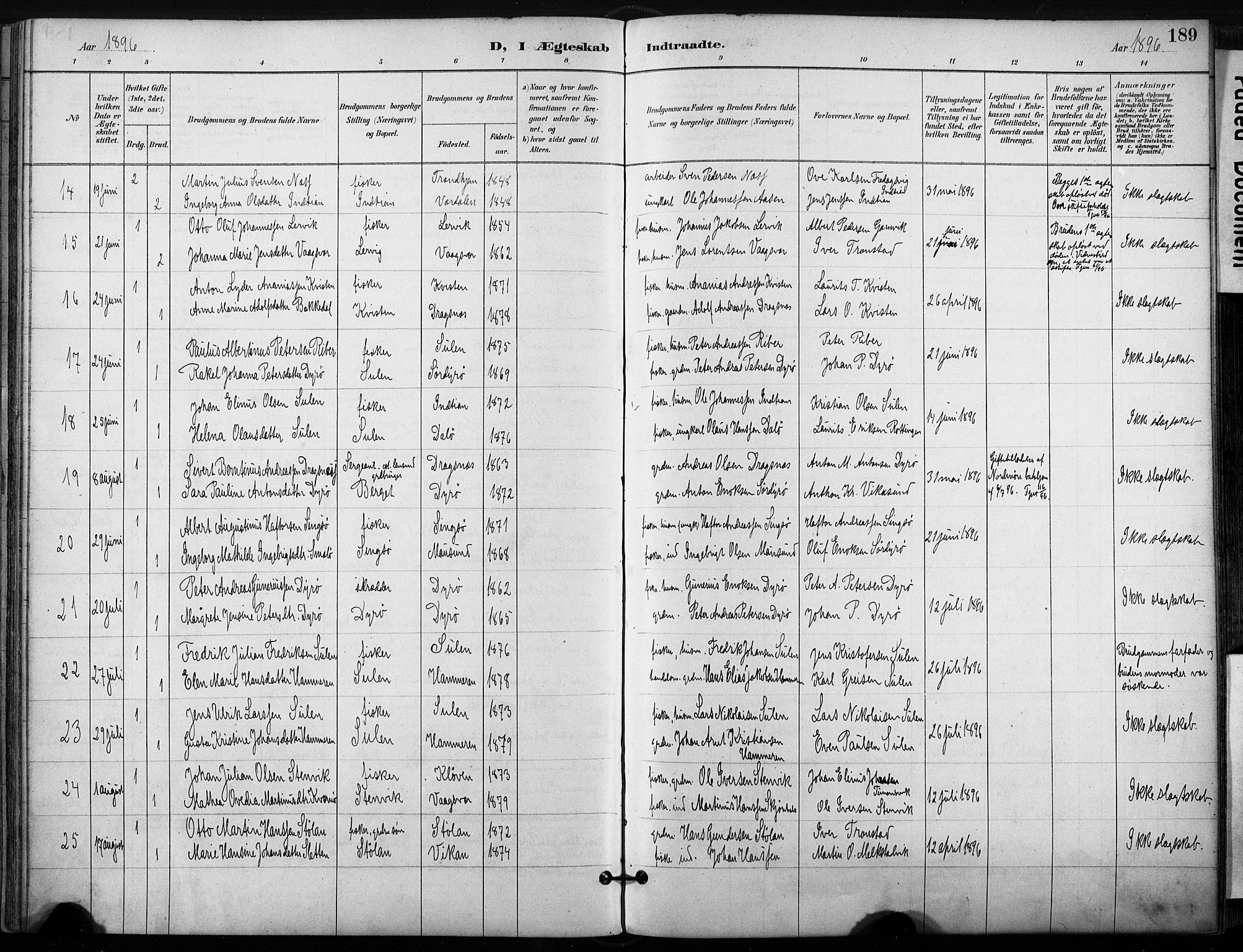 Ministerialprotokoller, klokkerbøker og fødselsregistre - Sør-Trøndelag, SAT/A-1456/640/L0579: Parish register (official) no. 640A04, 1889-1902, p. 189
