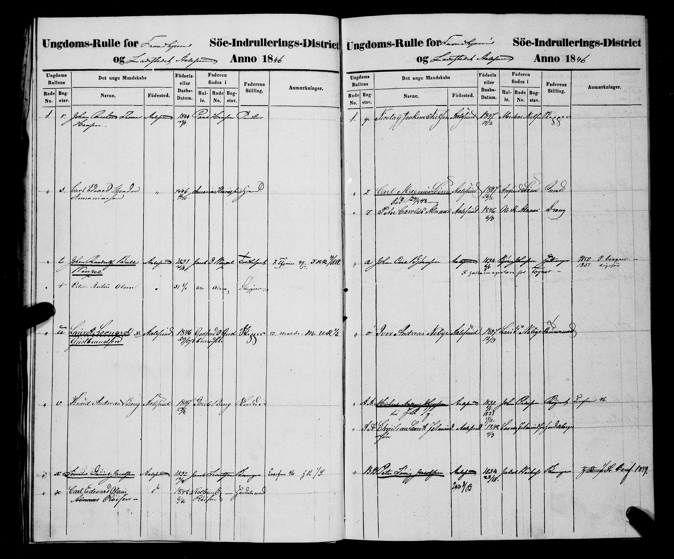 Sjøinnrulleringen - Trondhjemske distrikt, AV/SAT-A-5121/01/L0307: Hovedrulle, ungdomsrulle og ekstrarulle for Ålesund by, 1831-1846