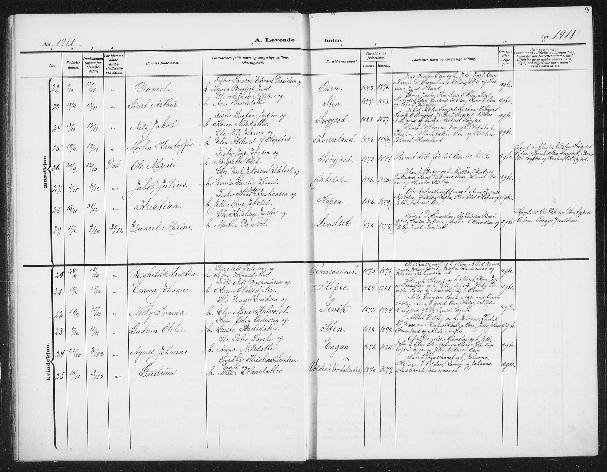 Ministerialprotokoller, klokkerbøker og fødselsregistre - Sør-Trøndelag, SAT/A-1456/658/L0727: Parish register (copy) no. 658C03, 1909-1935, p. 9