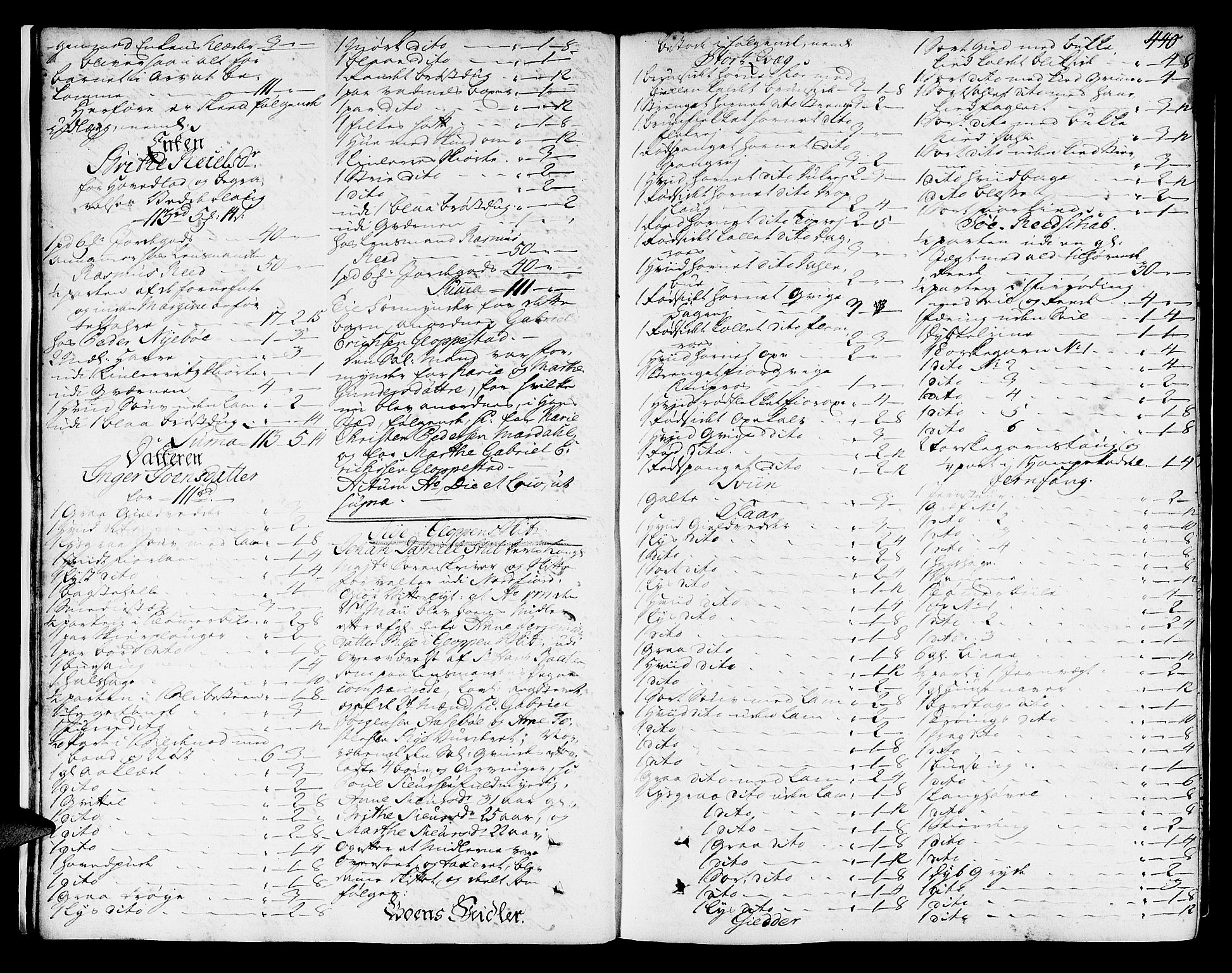 Nordfjord sorenskriveri, AV/SAB-A-2801/1/04/04a/L0016b: Skifteprotokollar, 1777-1780, p. 439b-440a