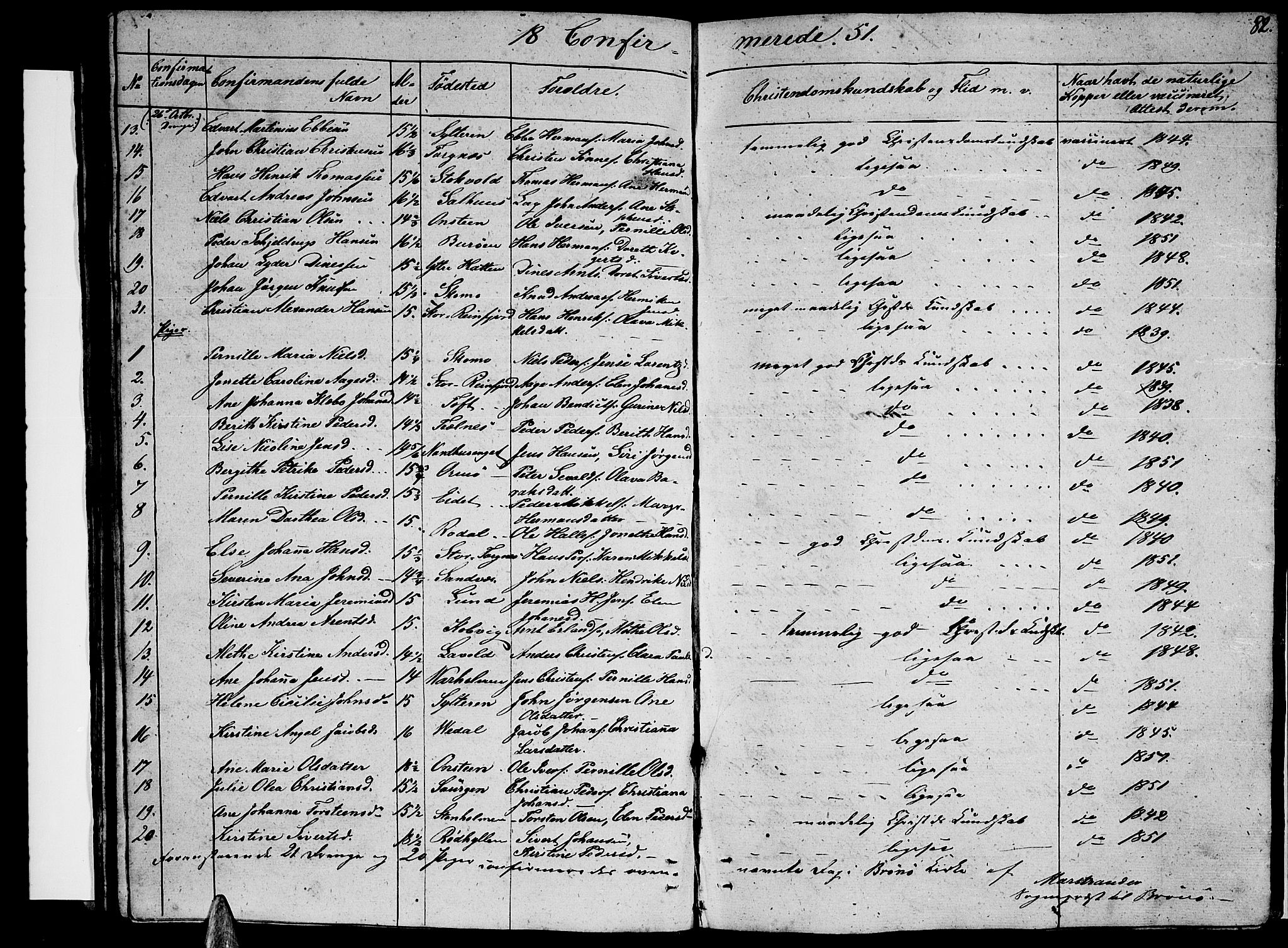 Ministerialprotokoller, klokkerbøker og fødselsregistre - Nordland, SAT/A-1459/813/L0211: Parish register (copy) no. 813C03, 1842-1863, p. 82