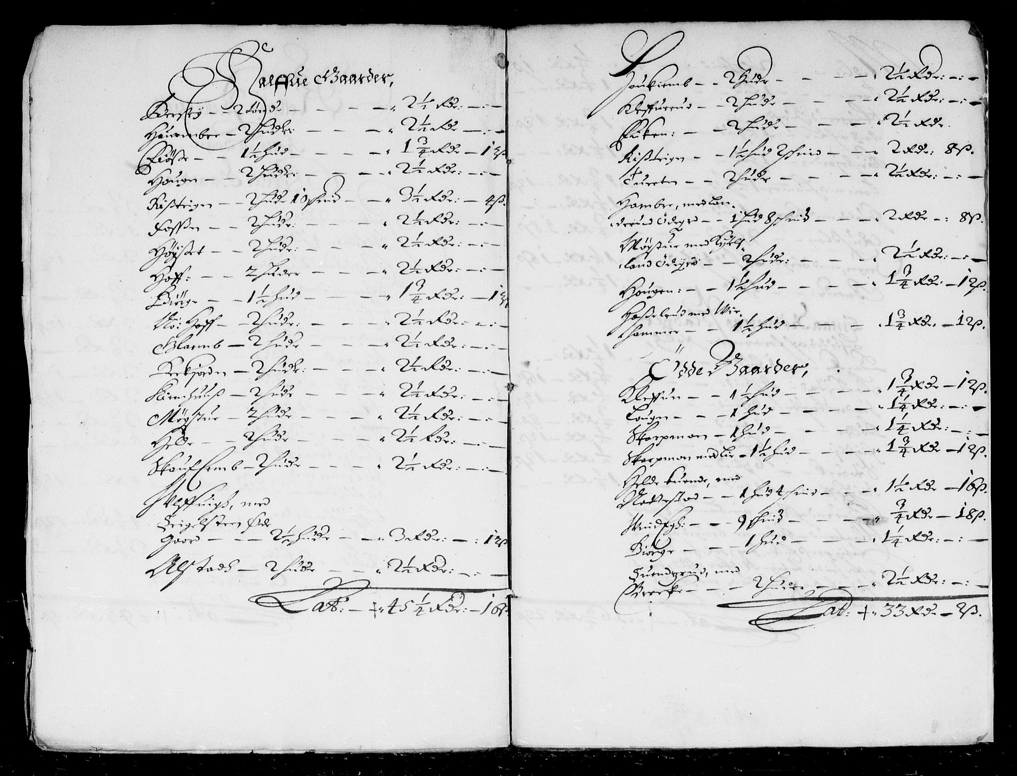 Rentekammeret inntil 1814, Reviderte regnskaper, Stiftamtstueregnskaper, Landkommissariatet på Akershus og Akershus stiftamt, AV/RA-EA-5869/R/Rb/L0080: Akershus stiftamt, 1666-1671