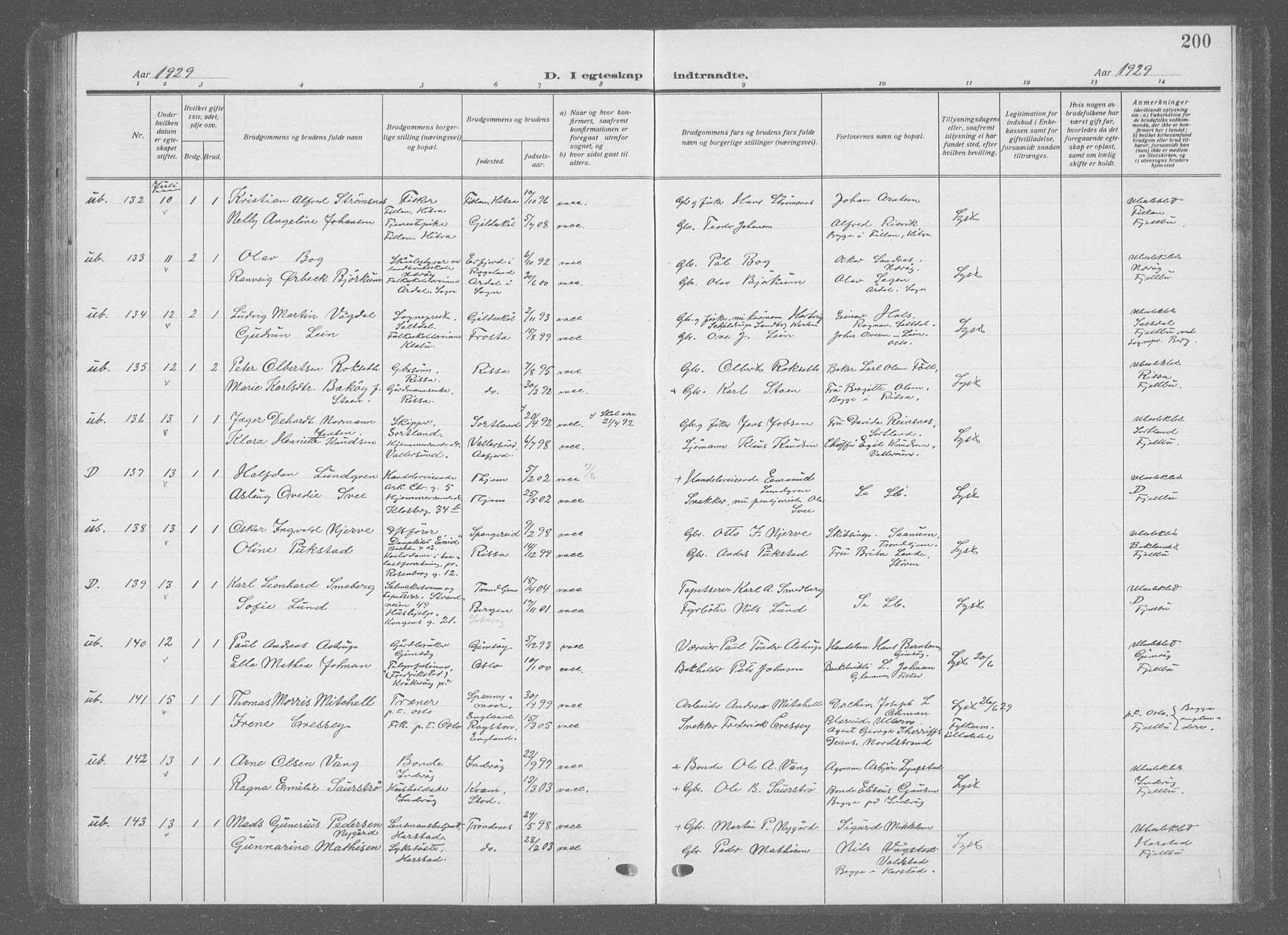 Ministerialprotokoller, klokkerbøker og fødselsregistre - Sør-Trøndelag, AV/SAT-A-1456/601/L0098: Parish register (copy) no. 601C16, 1921-1934, p. 200