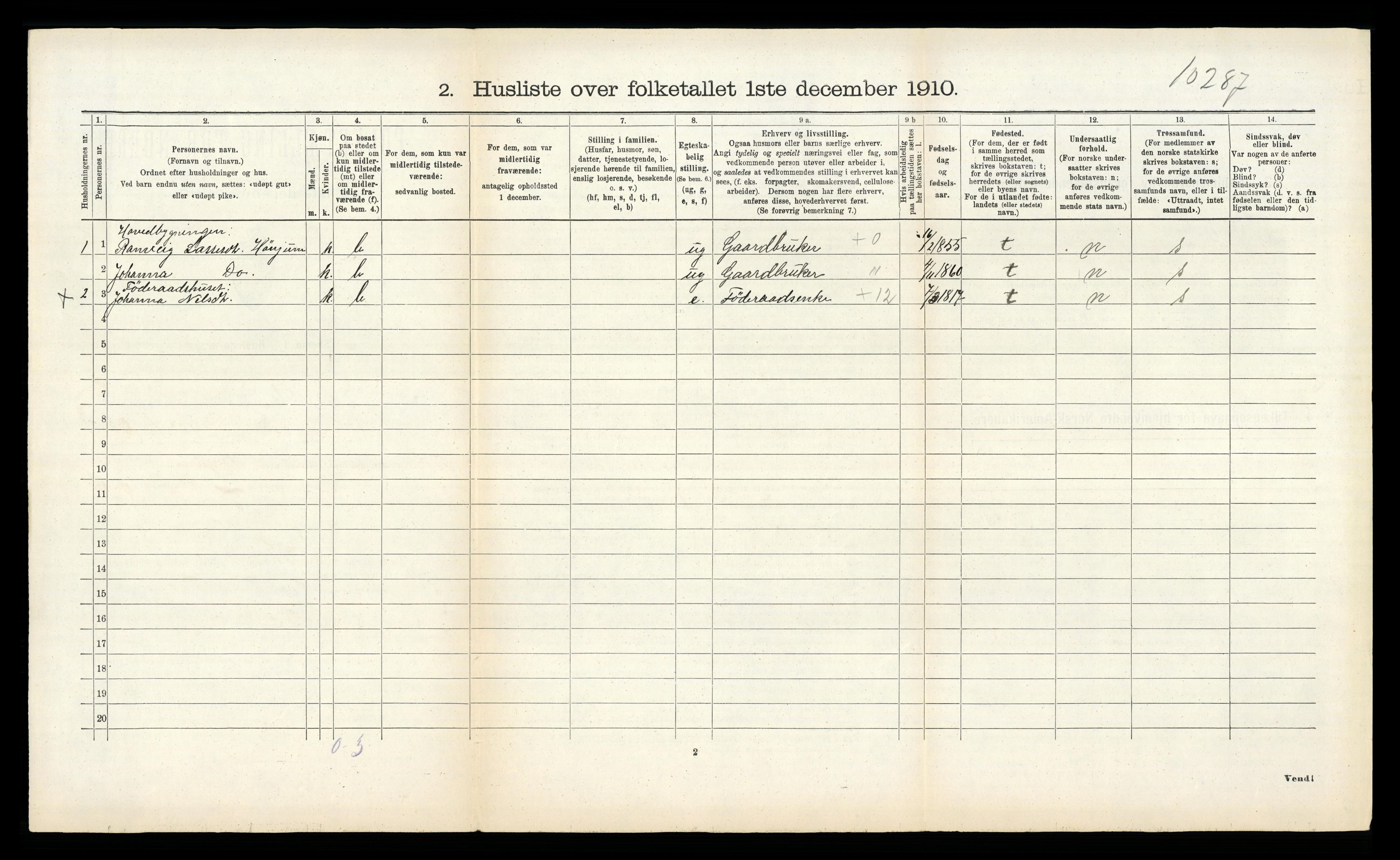 RA, 1910 census for Lærdal, 1910, p. 701