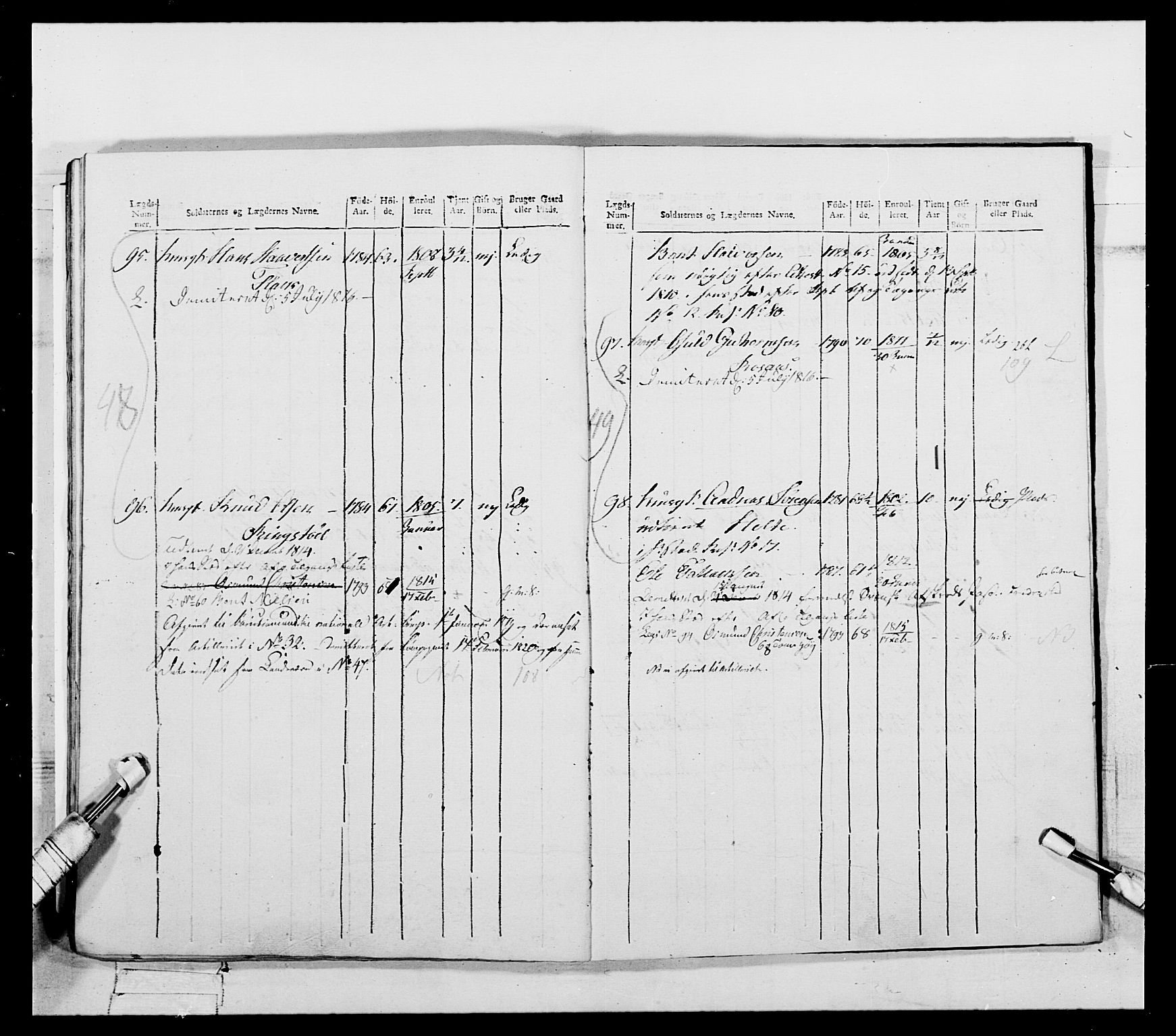 Generalitets- og kommissariatskollegiet, Det kongelige norske kommissariatskollegium, AV/RA-EA-5420/E/Eh/L0112: Vesterlenske nasjonale infanteriregiment, 1812, p. 600