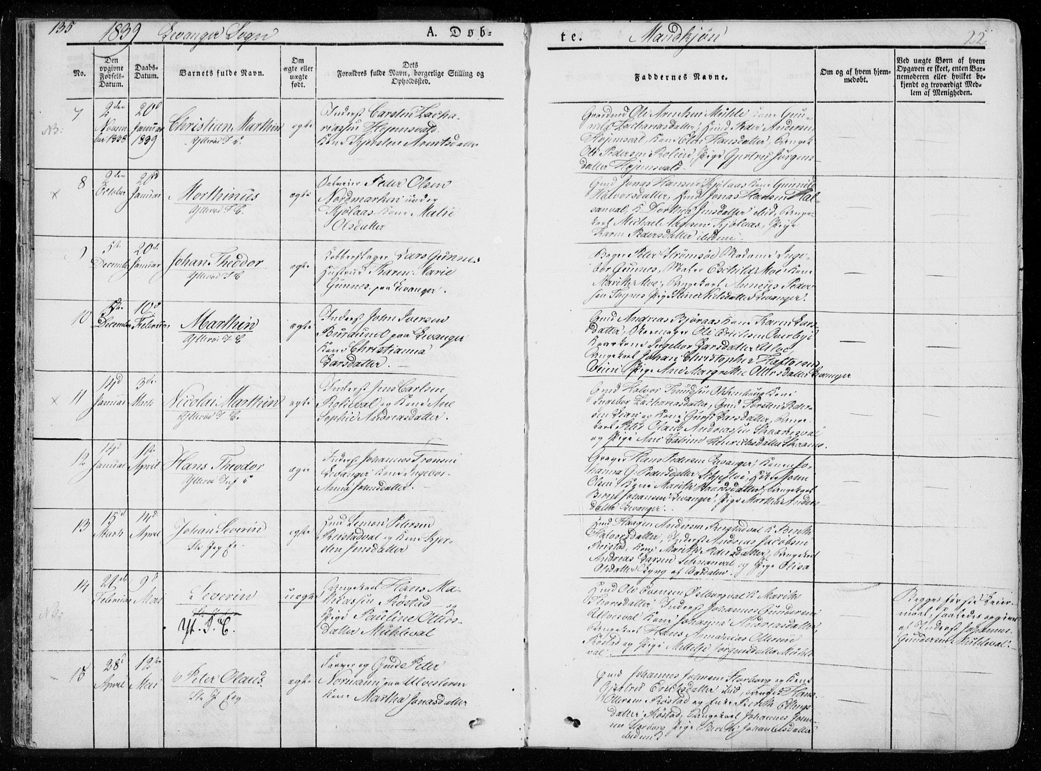 Ministerialprotokoller, klokkerbøker og fødselsregistre - Nord-Trøndelag, AV/SAT-A-1458/720/L0183: Parish register (official) no. 720A01, 1836-1855, p. 22