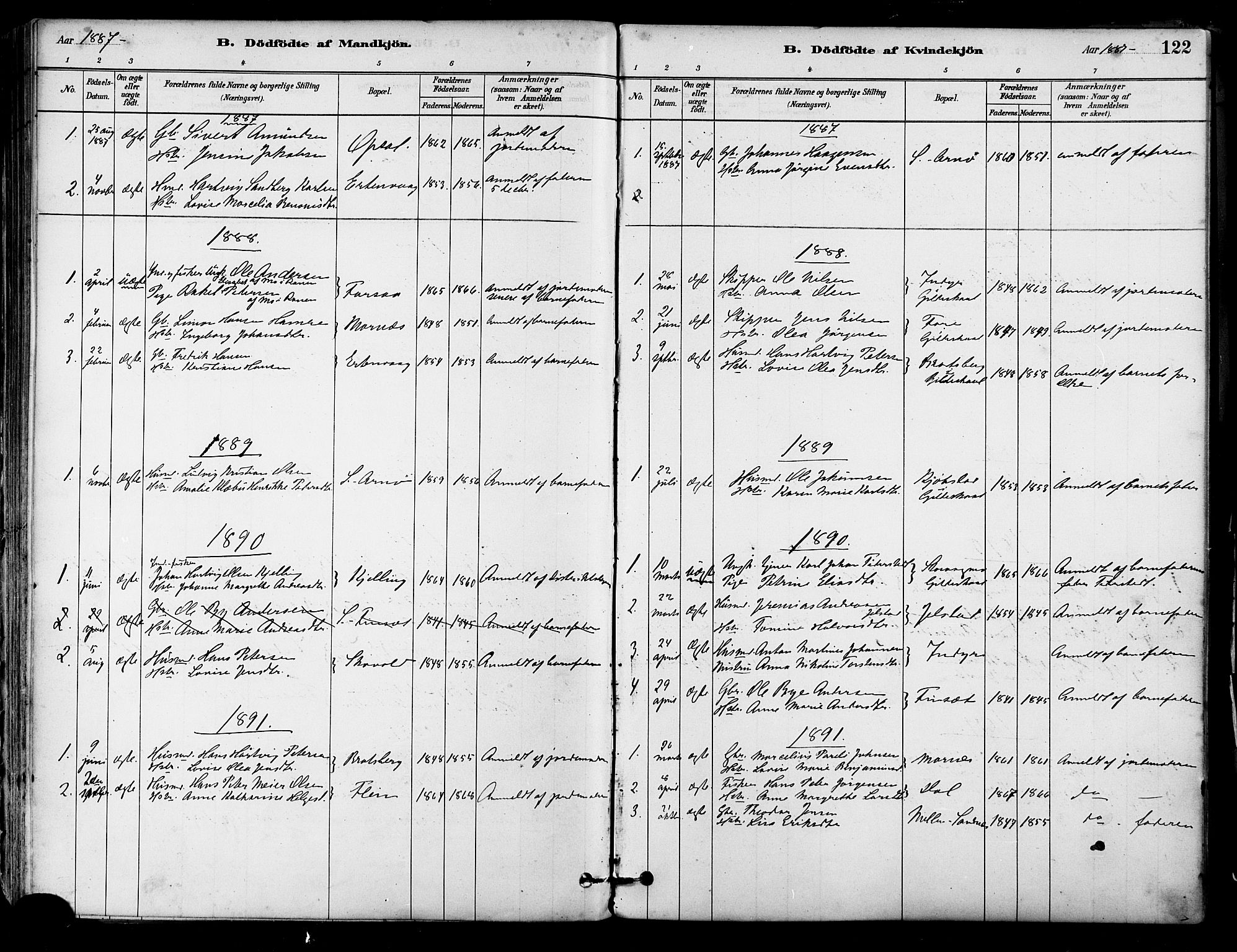 Ministerialprotokoller, klokkerbøker og fødselsregistre - Nordland, AV/SAT-A-1459/805/L0099: Parish register (official) no. 805A06, 1880-1891, p. 122