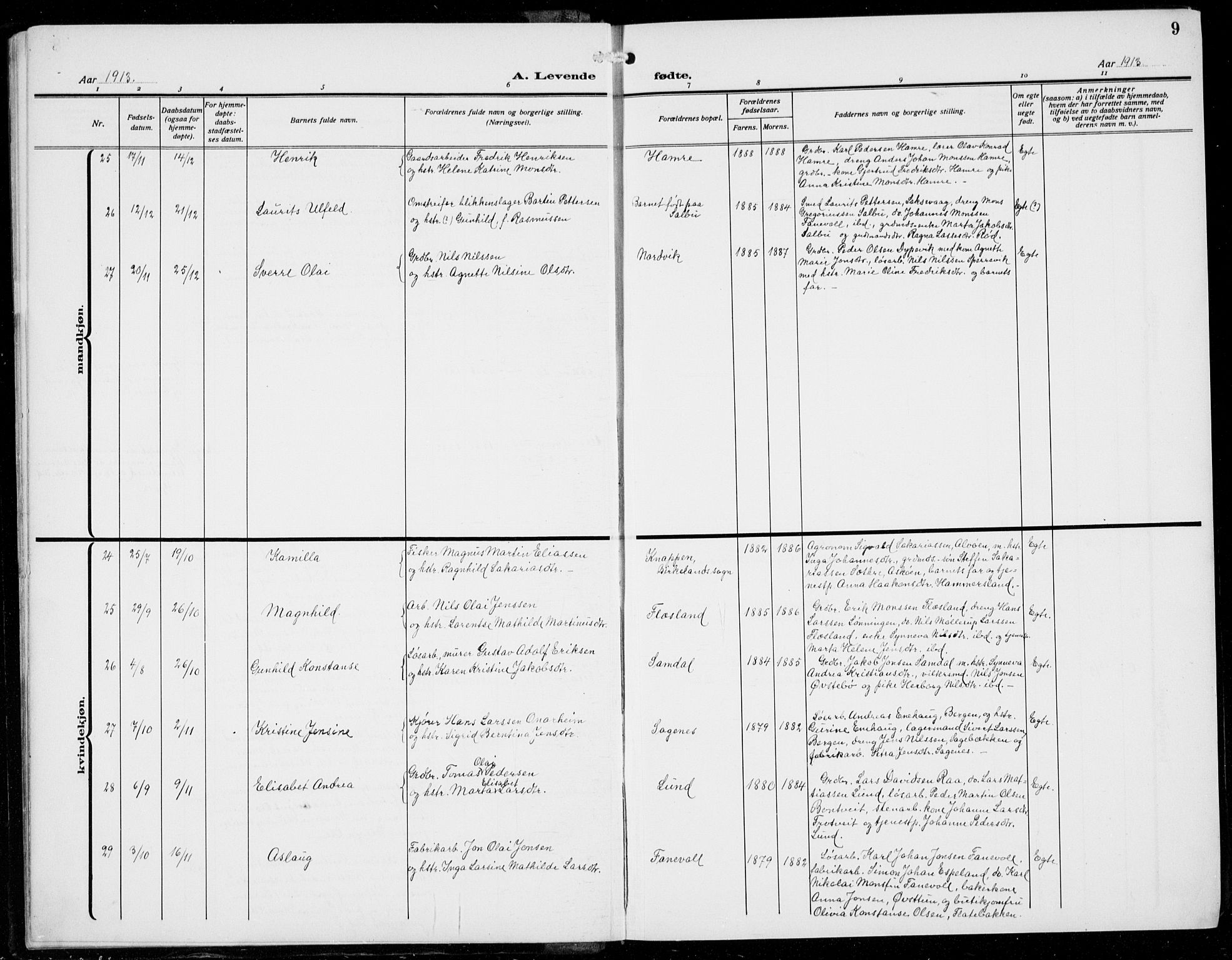 Fana Sokneprestembete, AV/SAB-A-75101/H/Hab/Haba/L0005: Parish register (copy) no. A 5, 1911-1932, p. 9