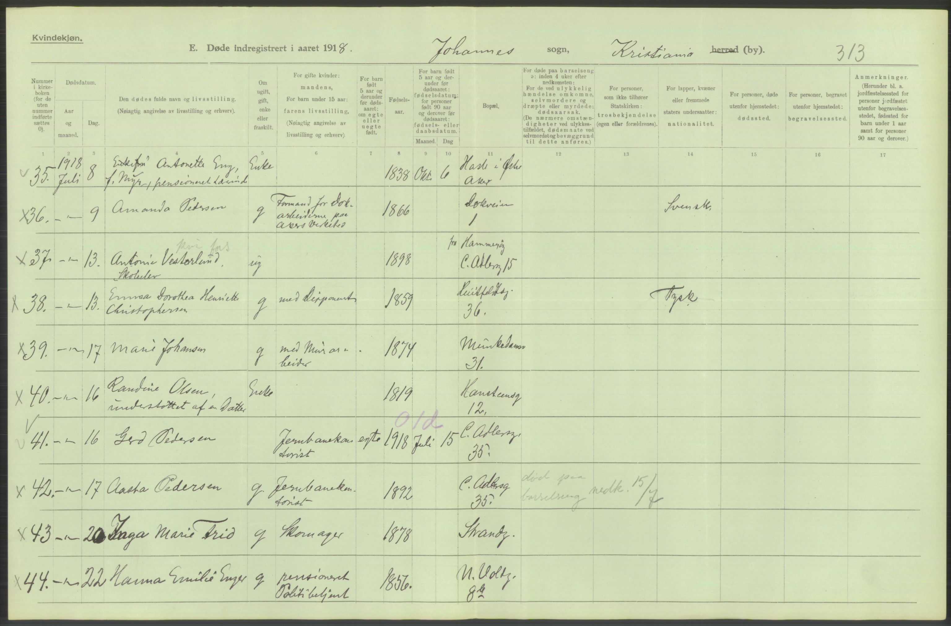 Statistisk sentralbyrå, Sosiodemografiske emner, Befolkning, AV/RA-S-2228/D/Df/Dfb/Dfbh/L0010: Kristiania: Døde, 1918, p. 172