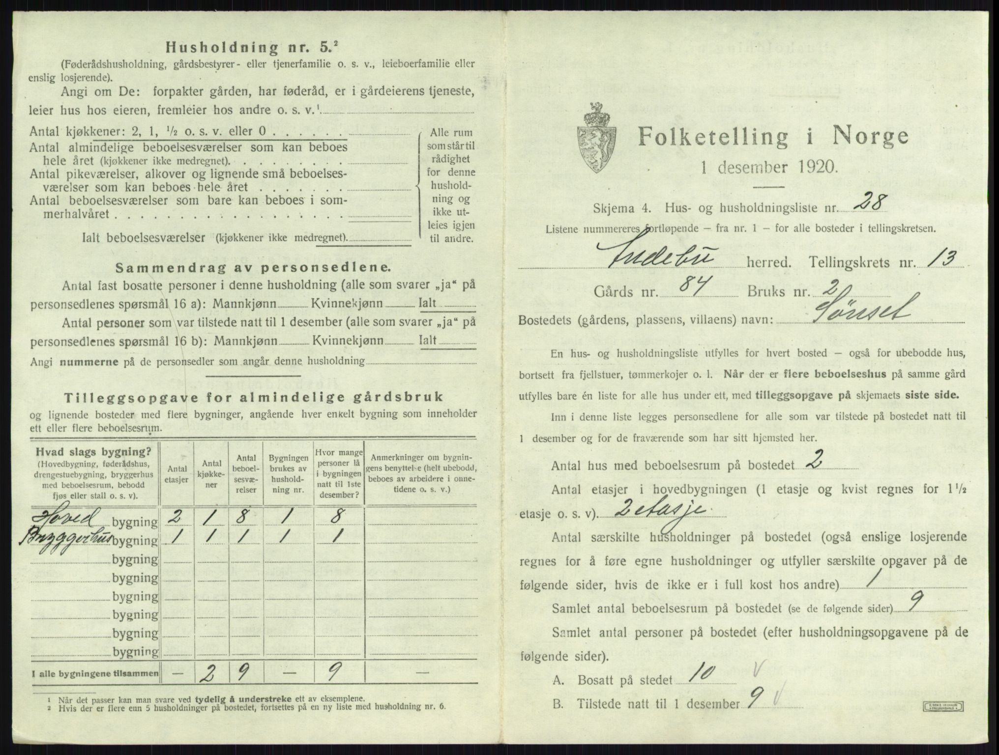 SAKO, 1920 census for Andebu, 1920, p. 779