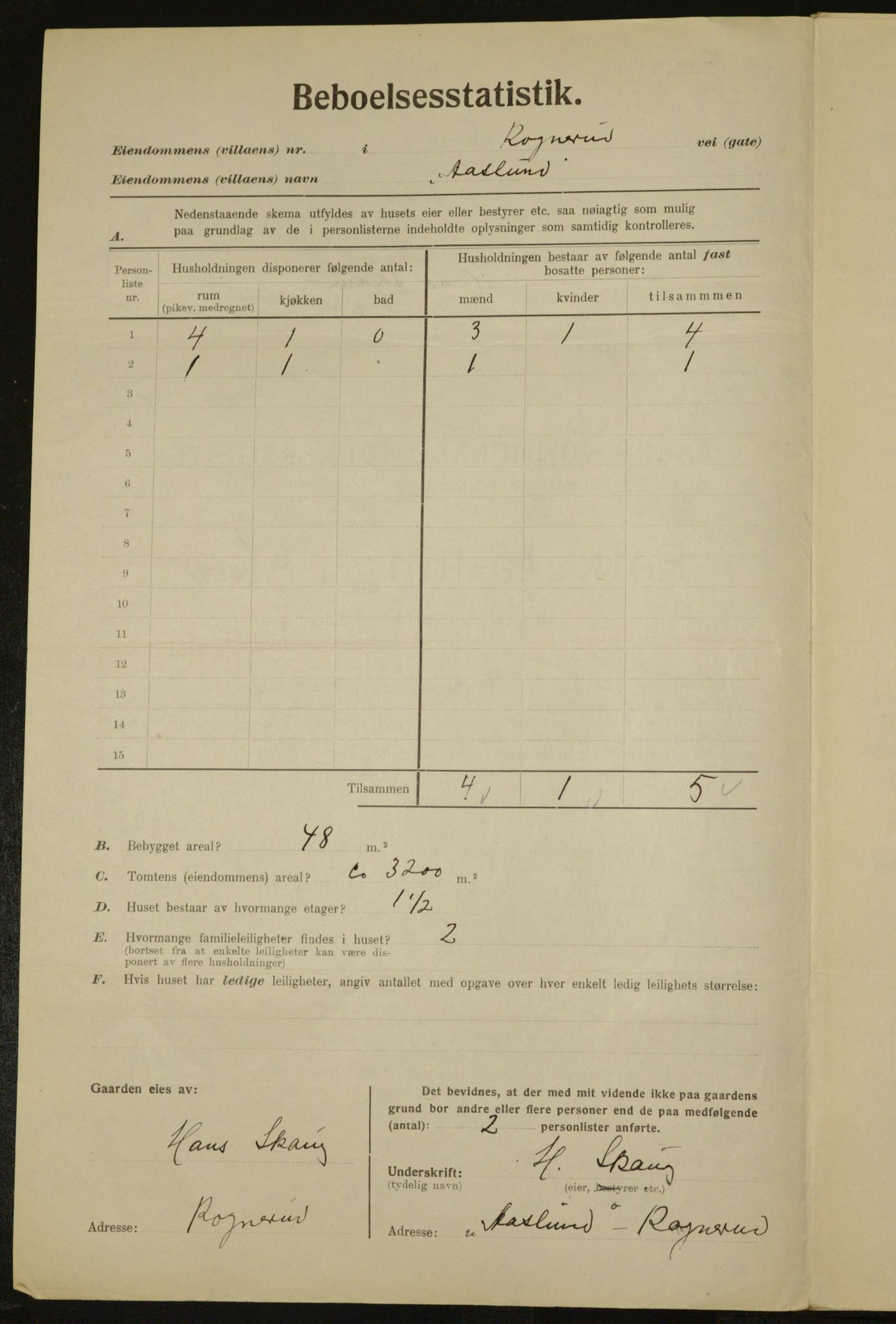 , Municipal Census 1923 for Aker, 1923, p. 29691