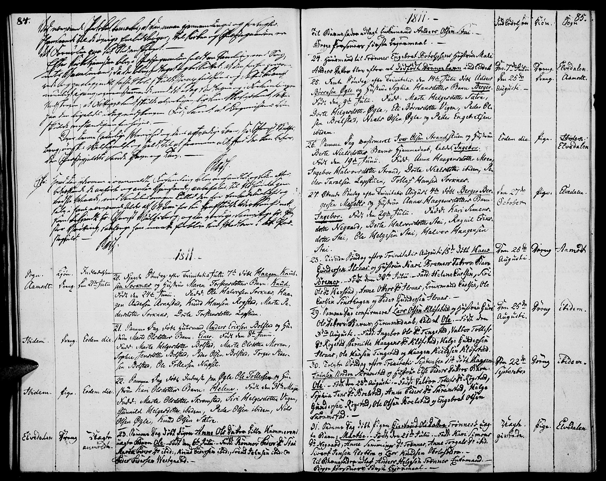 Åmot prestekontor, Hedmark, AV/SAH-PREST-056/H/Ha/Haa/L0004: Parish register (official) no. 4, 1811-1814, p. 84-85