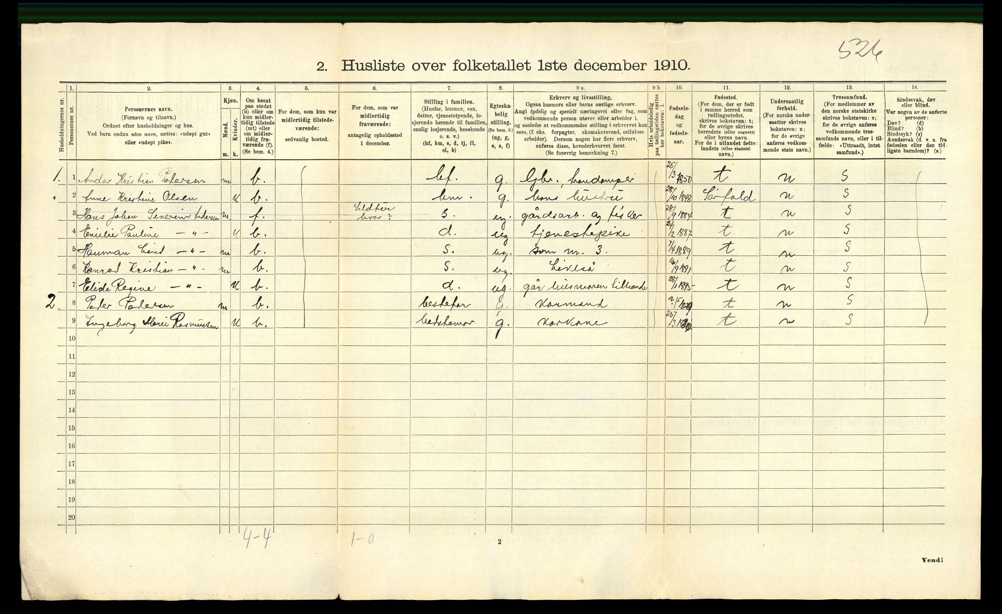 RA, 1910 census for Leiranger, 1910, p. 24