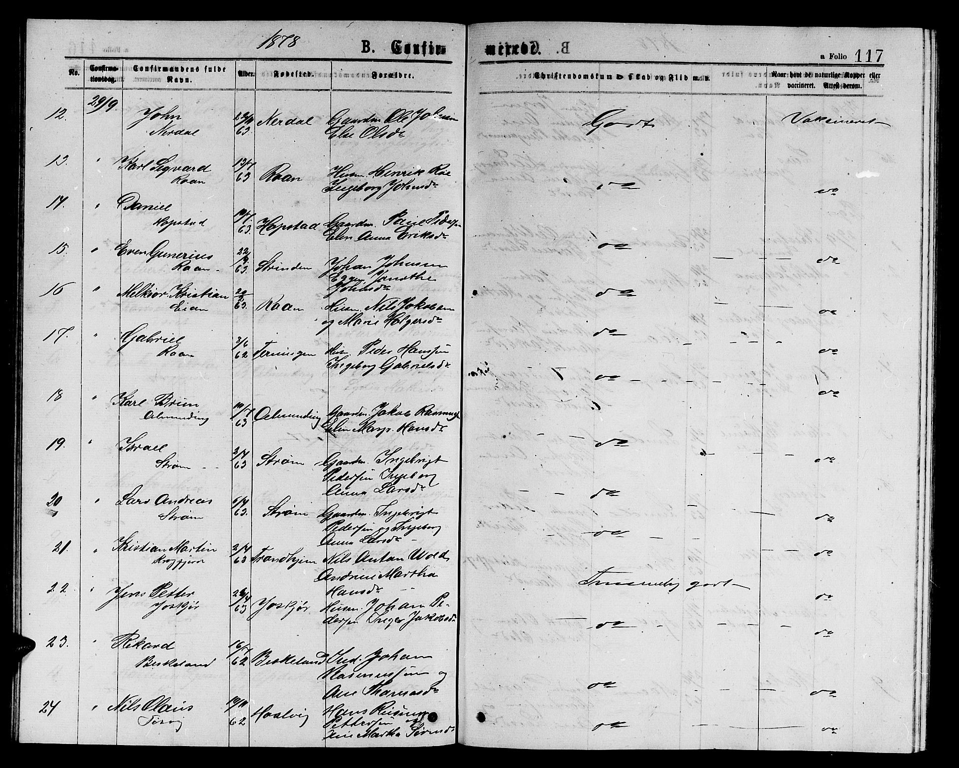 Ministerialprotokoller, klokkerbøker og fødselsregistre - Sør-Trøndelag, AV/SAT-A-1456/657/L0715: Parish register (copy) no. 657C02, 1873-1888, p. 117