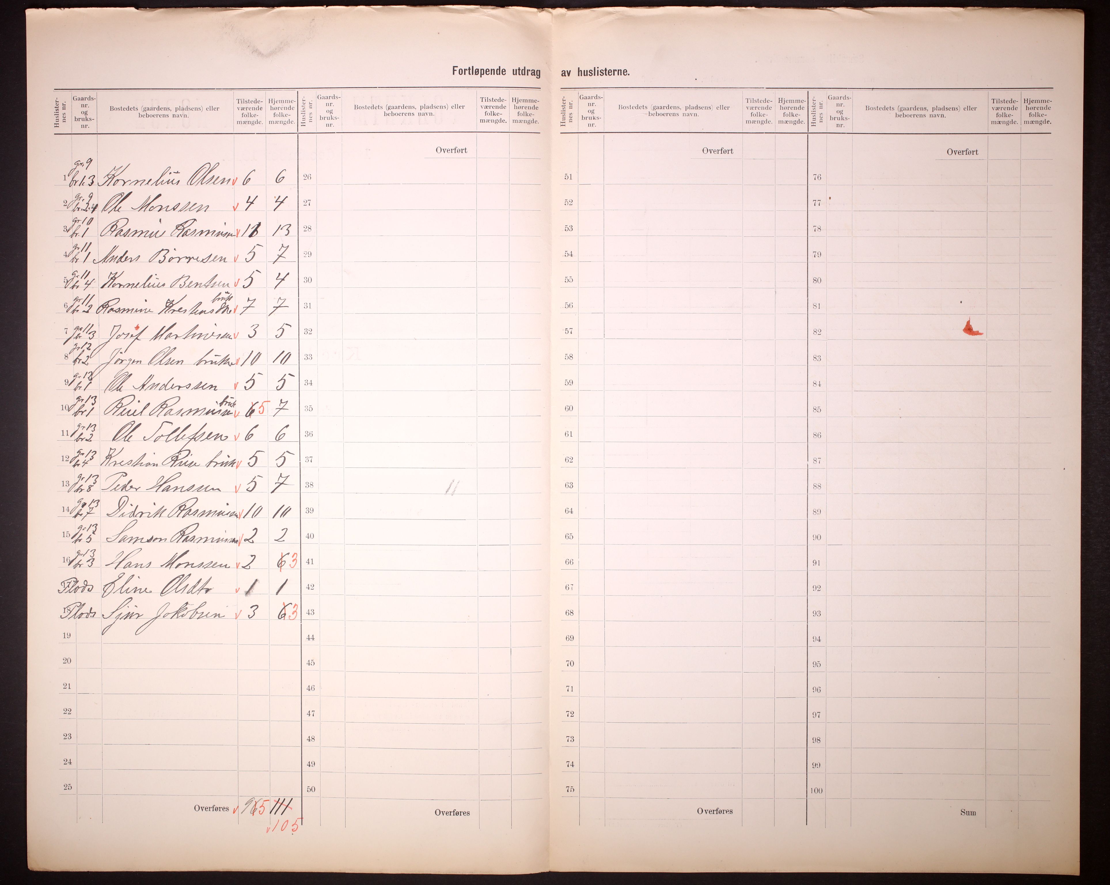 RA, 1910 census for Davik, 1910, p. 9