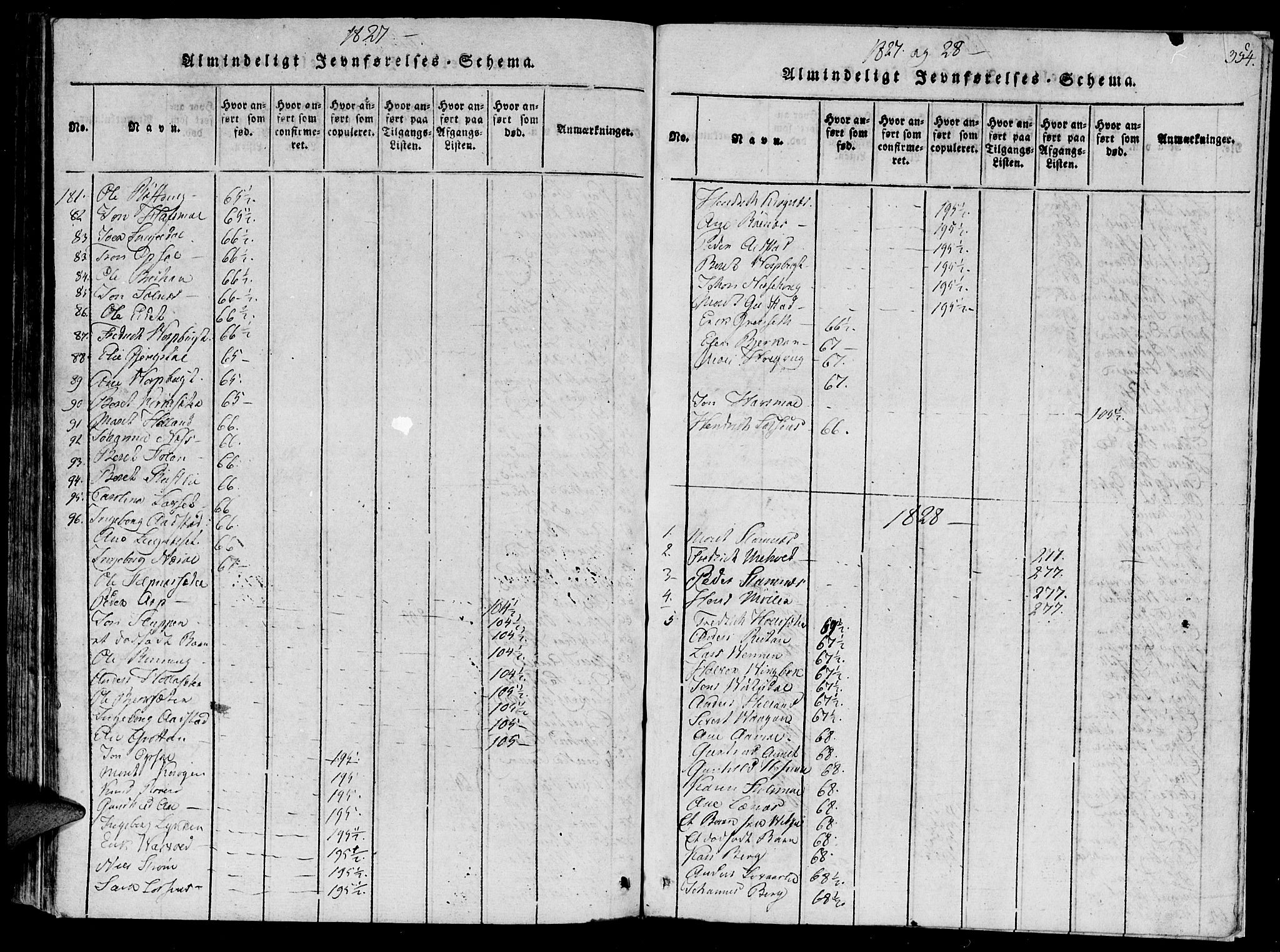 Ministerialprotokoller, klokkerbøker og fødselsregistre - Sør-Trøndelag, SAT/A-1456/630/L0491: Parish register (official) no. 630A04, 1818-1830, p. 354