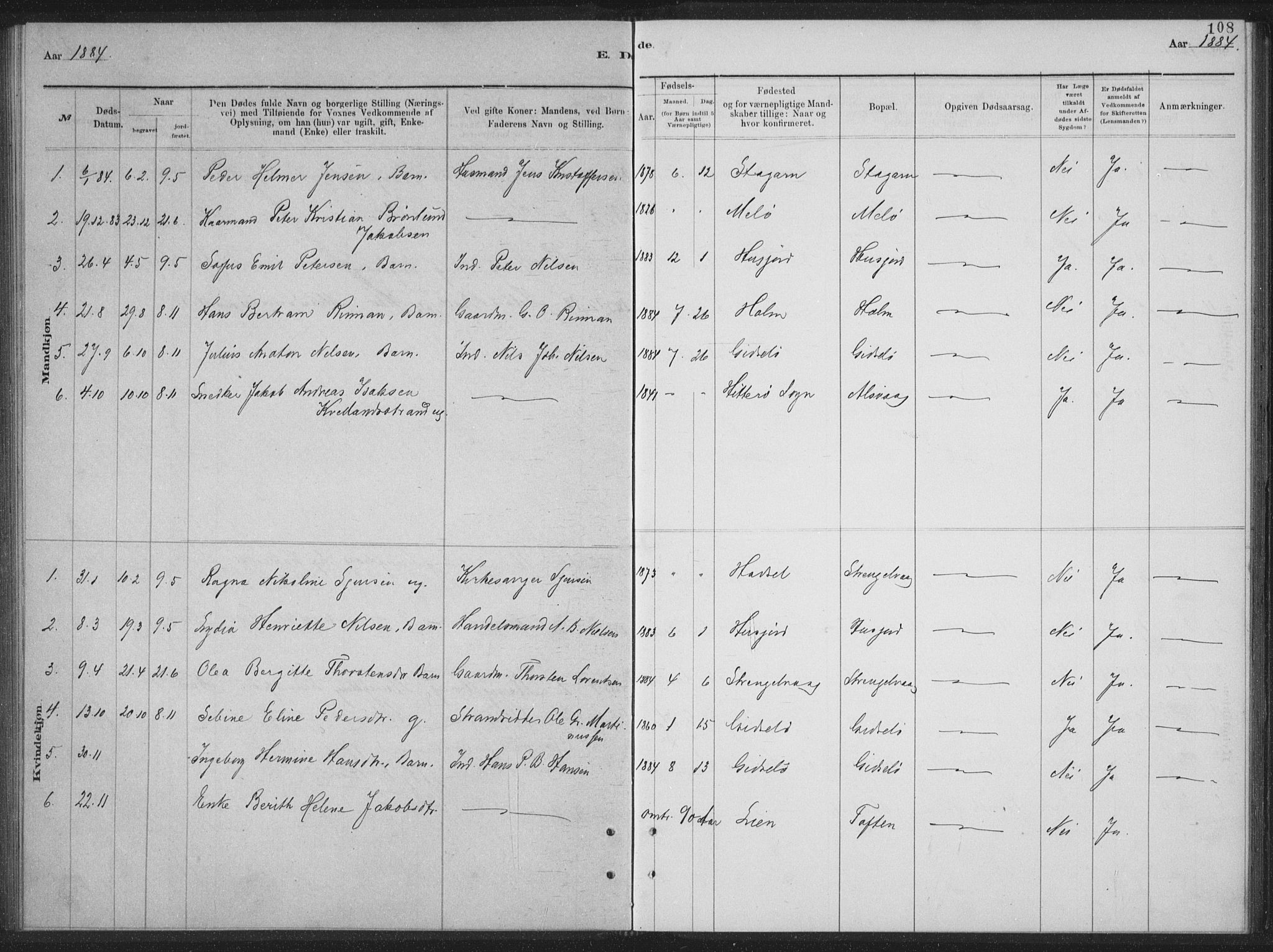 Ministerialprotokoller, klokkerbøker og fødselsregistre - Nordland, AV/SAT-A-1459/894/L1359: Parish register (copy) no. 894C02, 1877-1884, p. 108