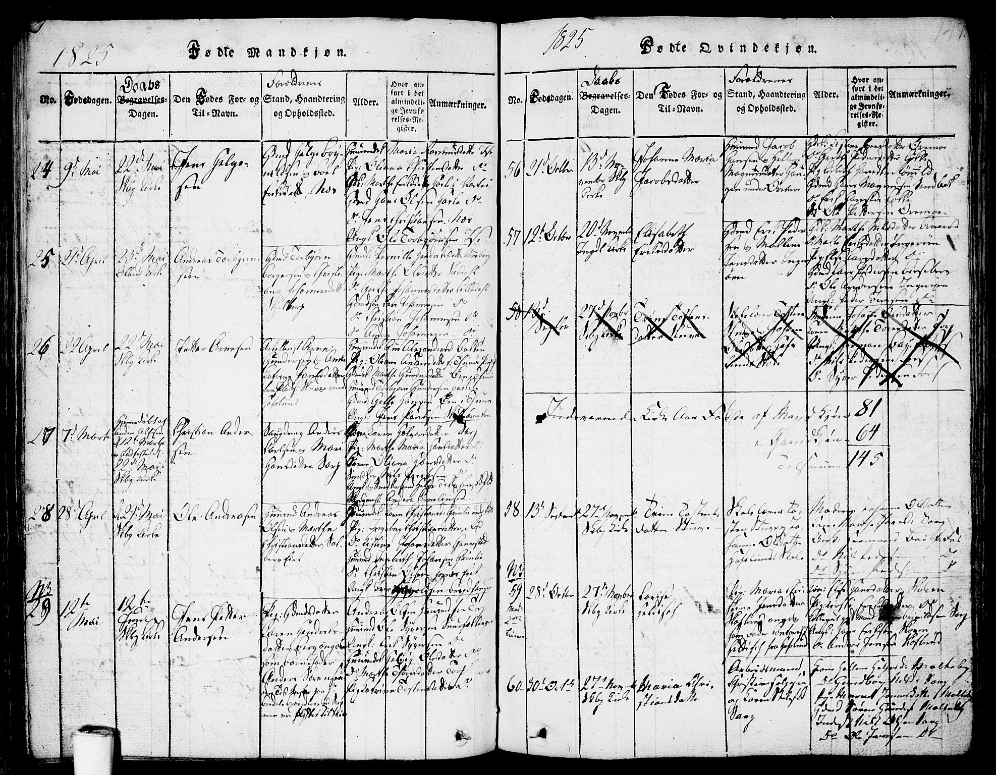 Skjeberg prestekontor Kirkebøker, SAO/A-10923/F/Fa/L0004: Parish register (official) no. I 4, 1815-1830, p. 147