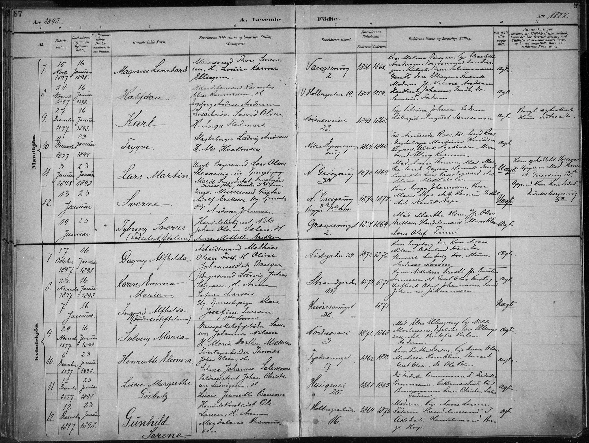 Nykirken Sokneprestembete, AV/SAB-A-77101/H/Haa/L0018: Parish register (official) no. B 6, 1895-1903, p. 87