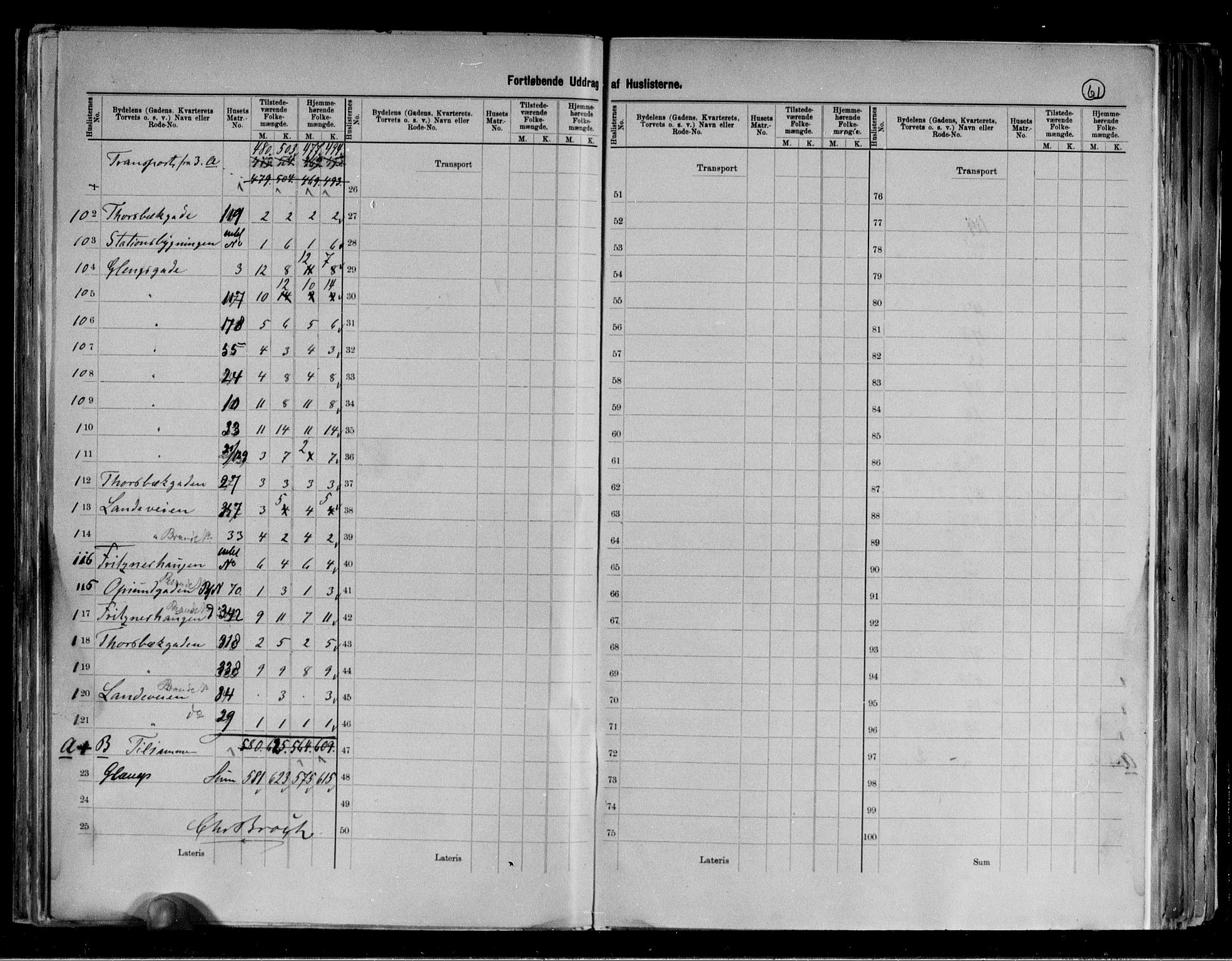 RA, 1891 census for 0102 Sarpsborg, 1891, p. 13