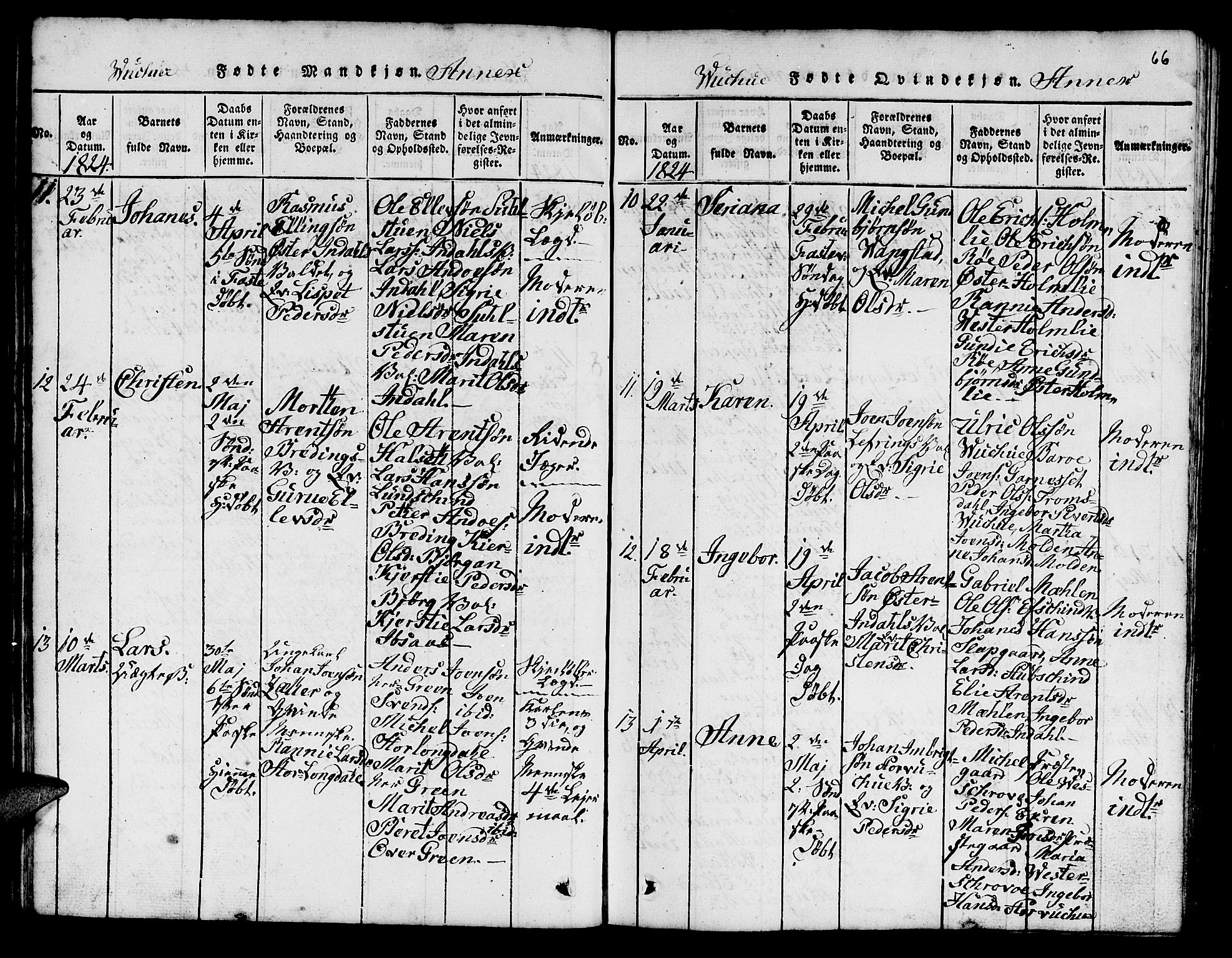 Ministerialprotokoller, klokkerbøker og fødselsregistre - Nord-Trøndelag, AV/SAT-A-1458/724/L0265: Parish register (copy) no. 724C01, 1816-1845, p. 66