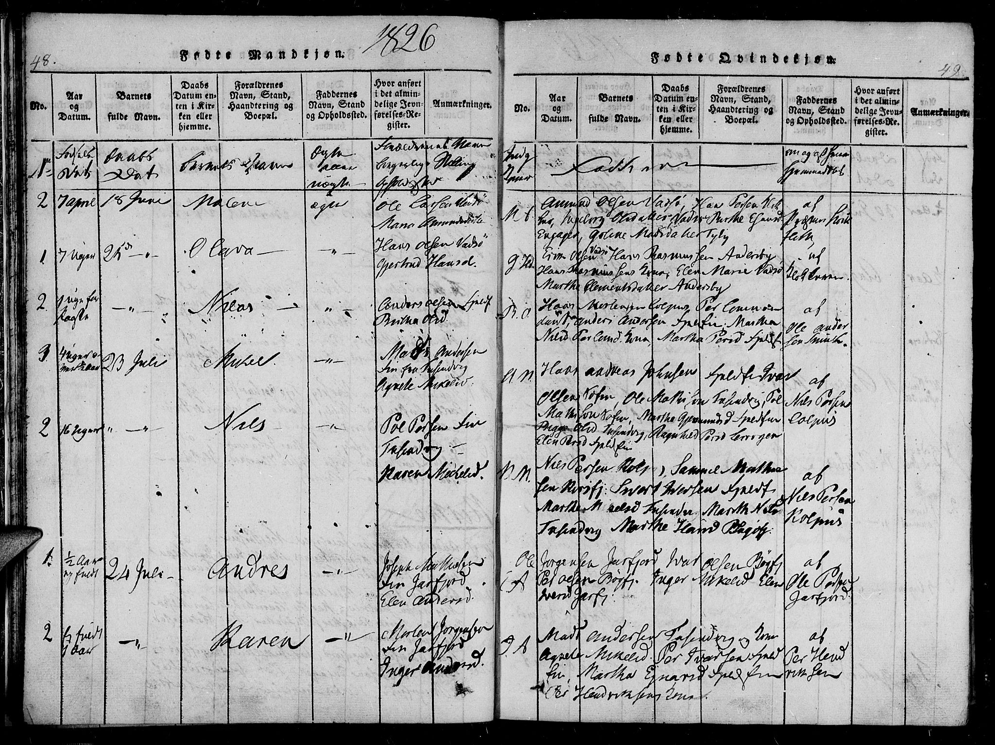 Vadsø sokneprestkontor, AV/SATØ-S-1325/H/Ha/L0003kirke: Parish register (official) no. 3 /1, 1821-1839, p. 48-49