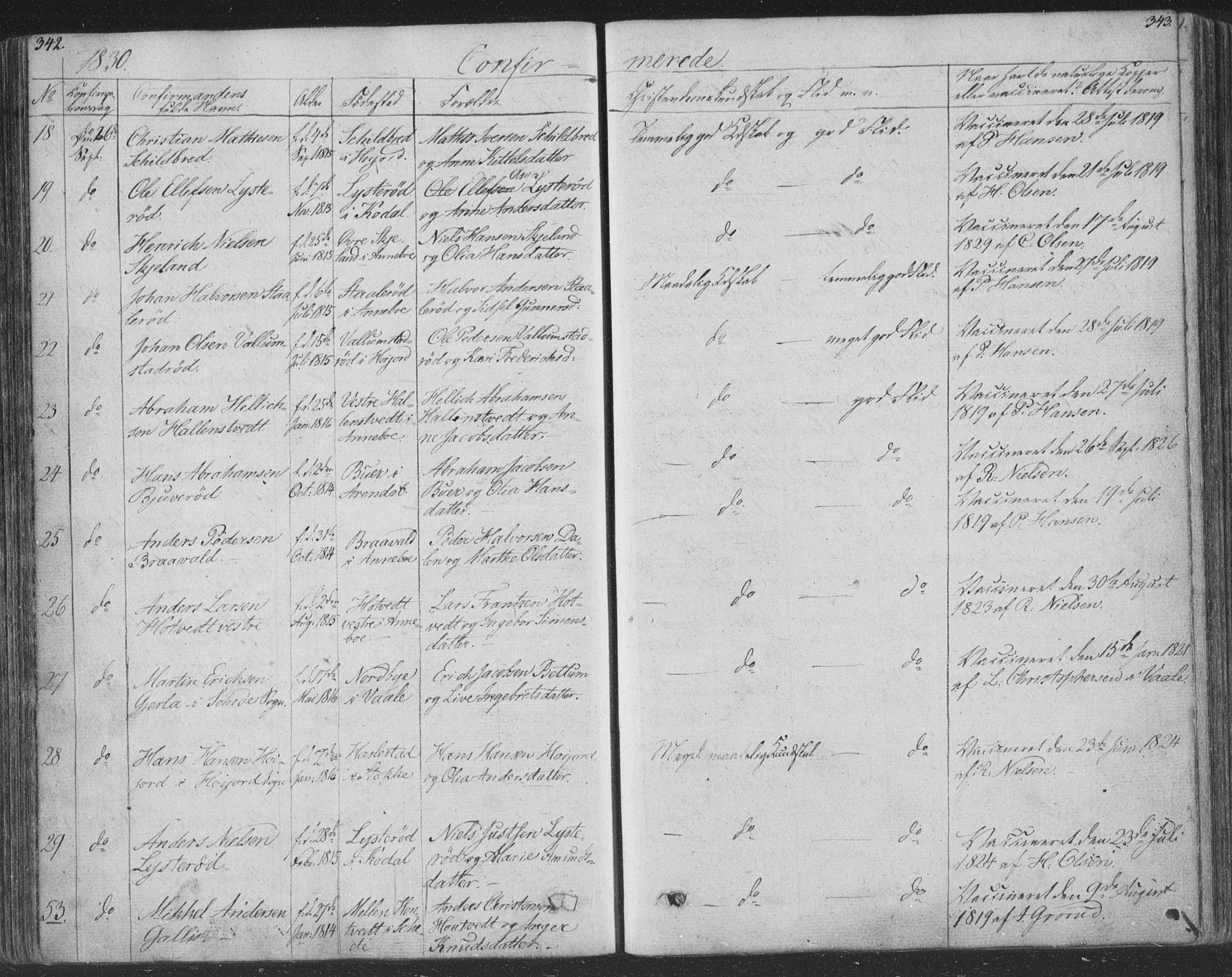 Andebu kirkebøker, AV/SAKO-A-336/F/Fa/L0004: Parish register (official) no. 4, 1829-1856, p. 342-343