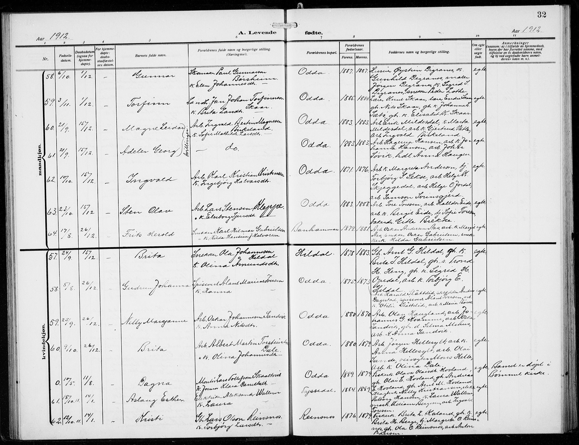Odda Sokneprestembete, SAB/A-77201/H/Hab: Parish register (copy) no. B  2, 1910-1923, p. 32