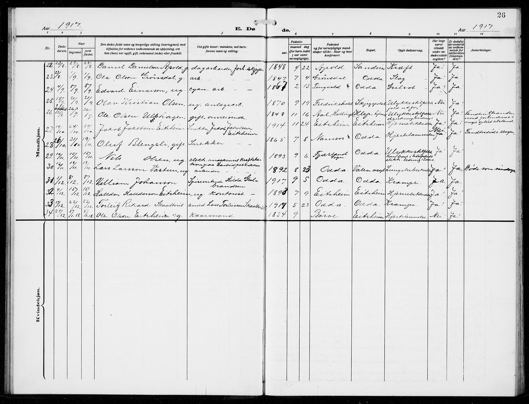 Odda Sokneprestembete, SAB/A-77201/H/Hab: Parish register (copy) no. E 1, 1910-1940, p. 26