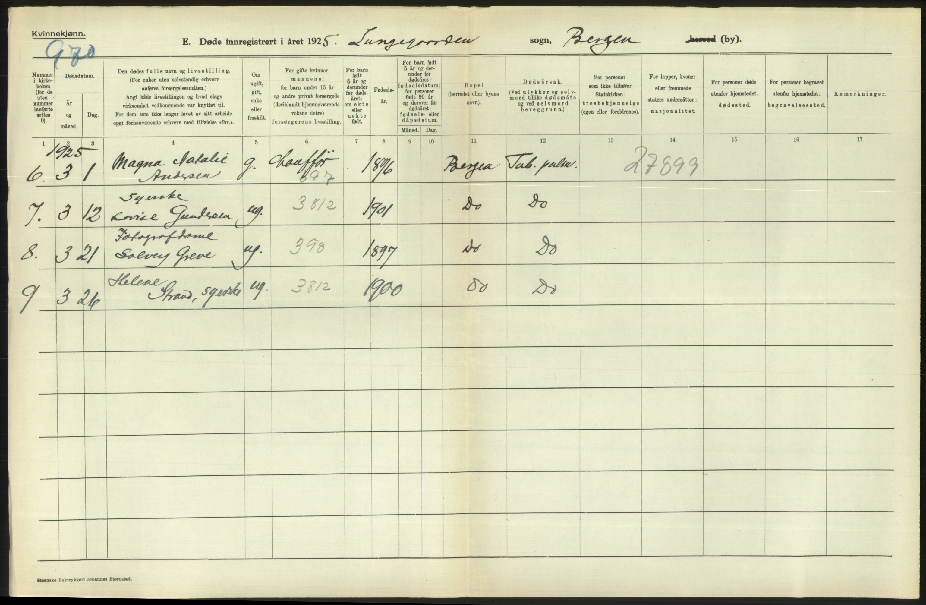 Statistisk sentralbyrå, Sosiodemografiske emner, Befolkning, AV/RA-S-2228/D/Df/Dfc/Dfce/L0029: Bergen: Gifte, døde., 1925, p. 780