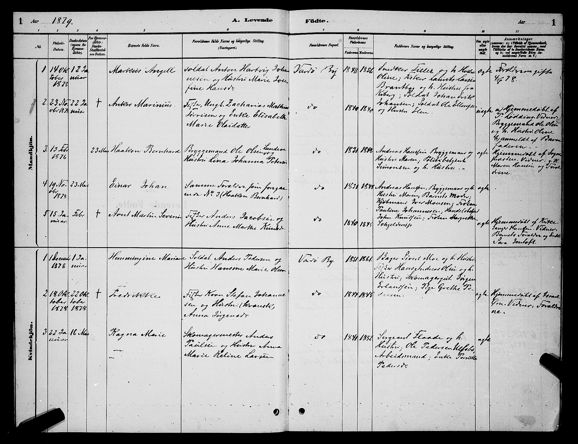 Vardø sokneprestkontor, AV/SATØ-S-1332/H/Hb/L0004klokker: Parish register (copy) no. 4, 1879-1887, p. 1