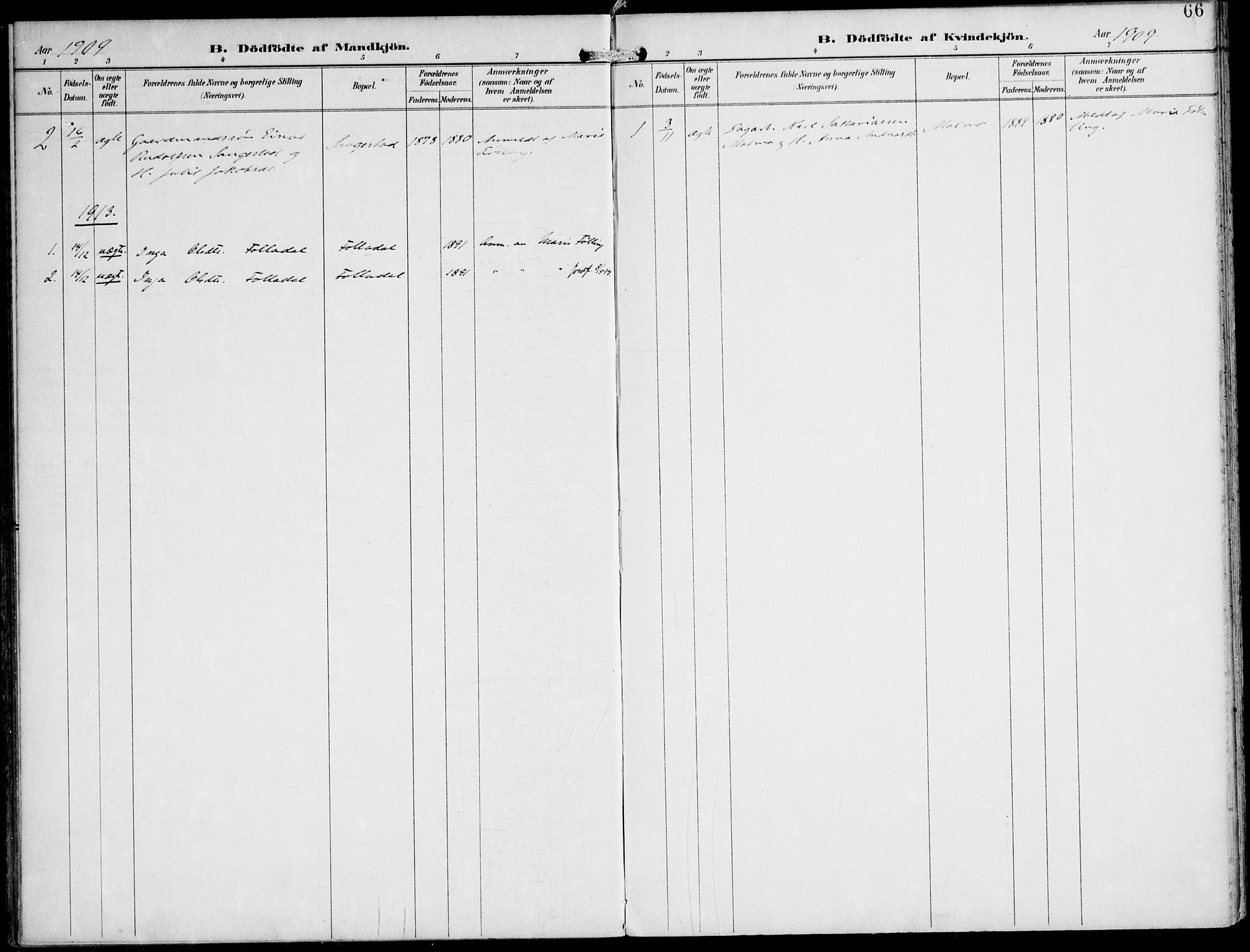 Ministerialprotokoller, klokkerbøker og fødselsregistre - Nord-Trøndelag, AV/SAT-A-1458/745/L0430: Parish register (official) no. 745A02, 1895-1913, p. 66