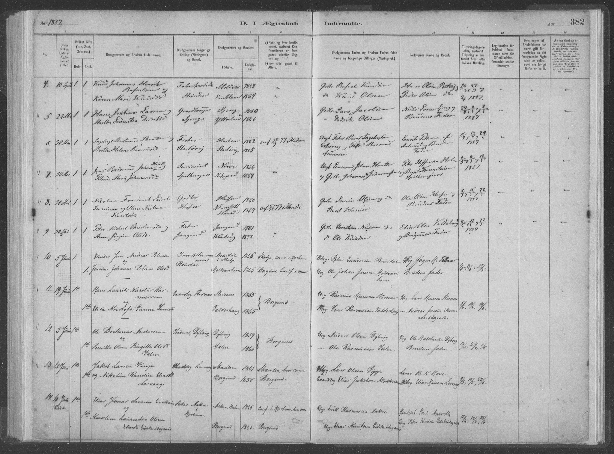 Ministerialprotokoller, klokkerbøker og fødselsregistre - Møre og Romsdal, AV/SAT-A-1454/528/L0402: Parish register (official) no. 528A12II, 1880-1903, p. 382