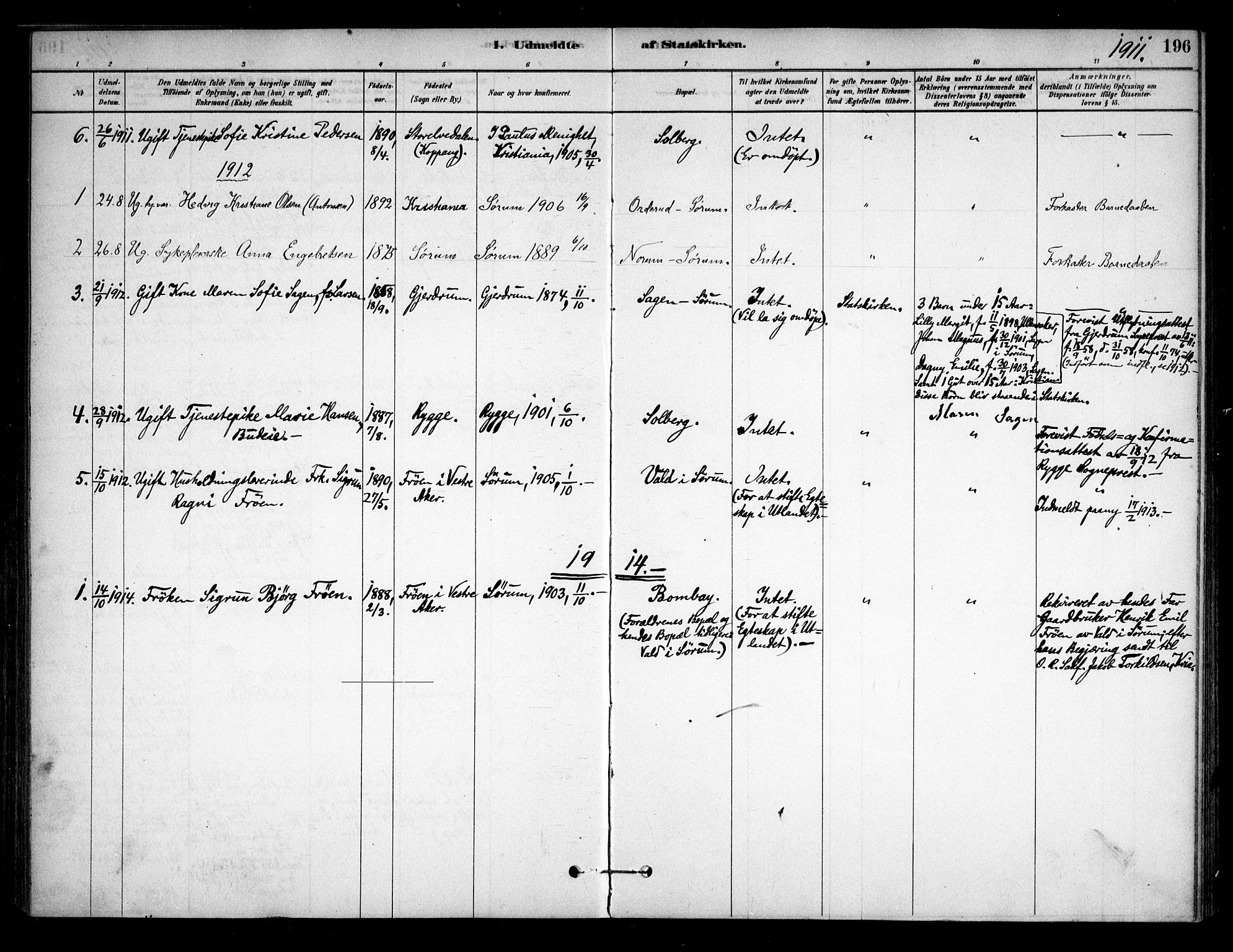 Sørum prestekontor Kirkebøker, SAO/A-10303/F/Fa/L0008: Parish register (official) no. I 8, 1878-1914, p. 196