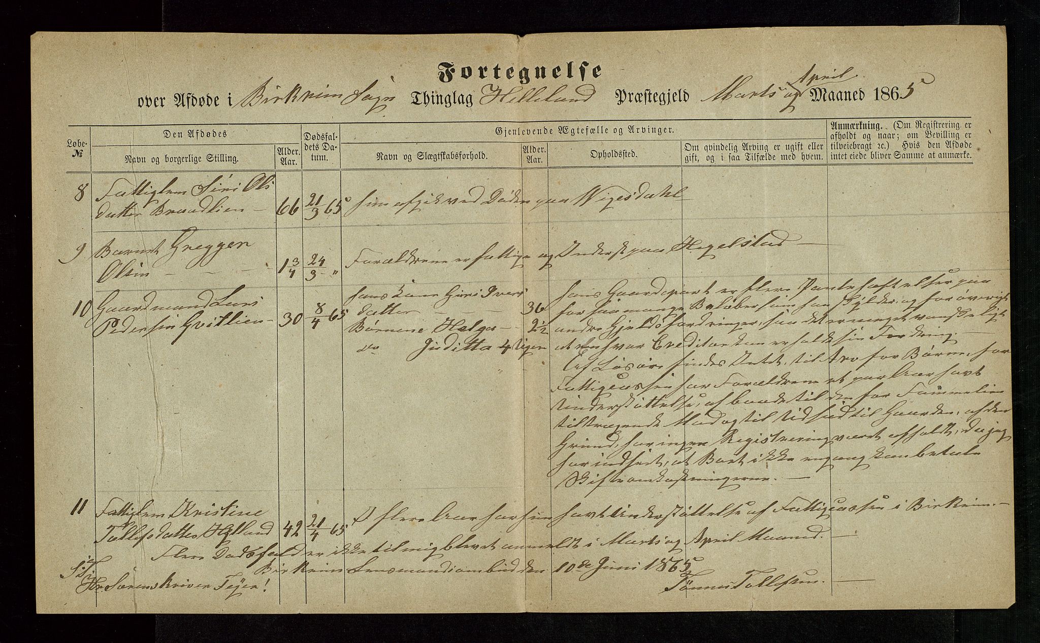 Jæren og Dalane sorenskriveri, AV/SAST-A-100306/5/52AB/L0004: DØDSFALL-LISTER DALANE, 1865-1868, p. 6