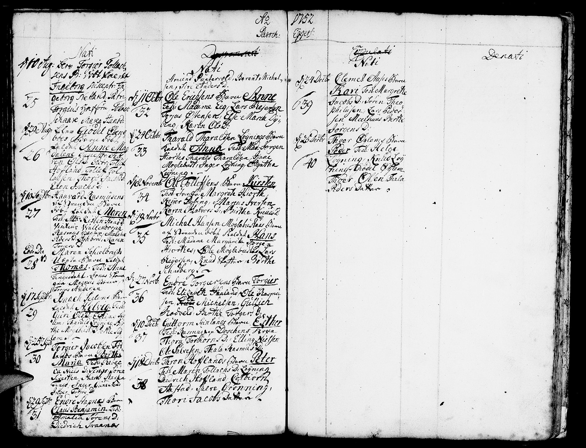 Eigersund sokneprestkontor, AV/SAST-A-101807/S08/L0002: Parish register (official) no. A 2, 1720-1757