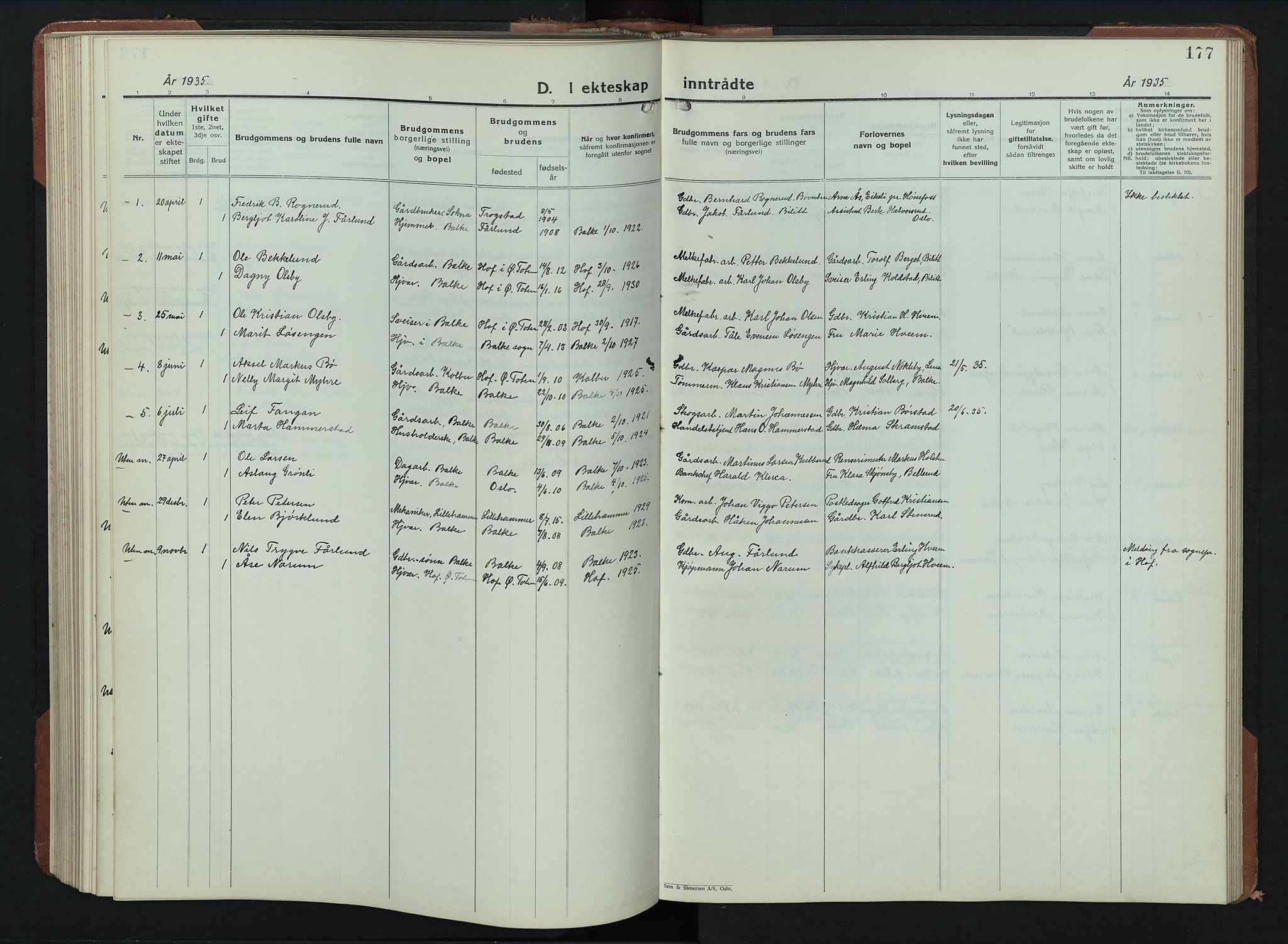 Balke prestekontor, SAH/PREST-106/H/Ha/Hab/L0002: Parish register (copy) no. 2, 1929-1951, p. 177