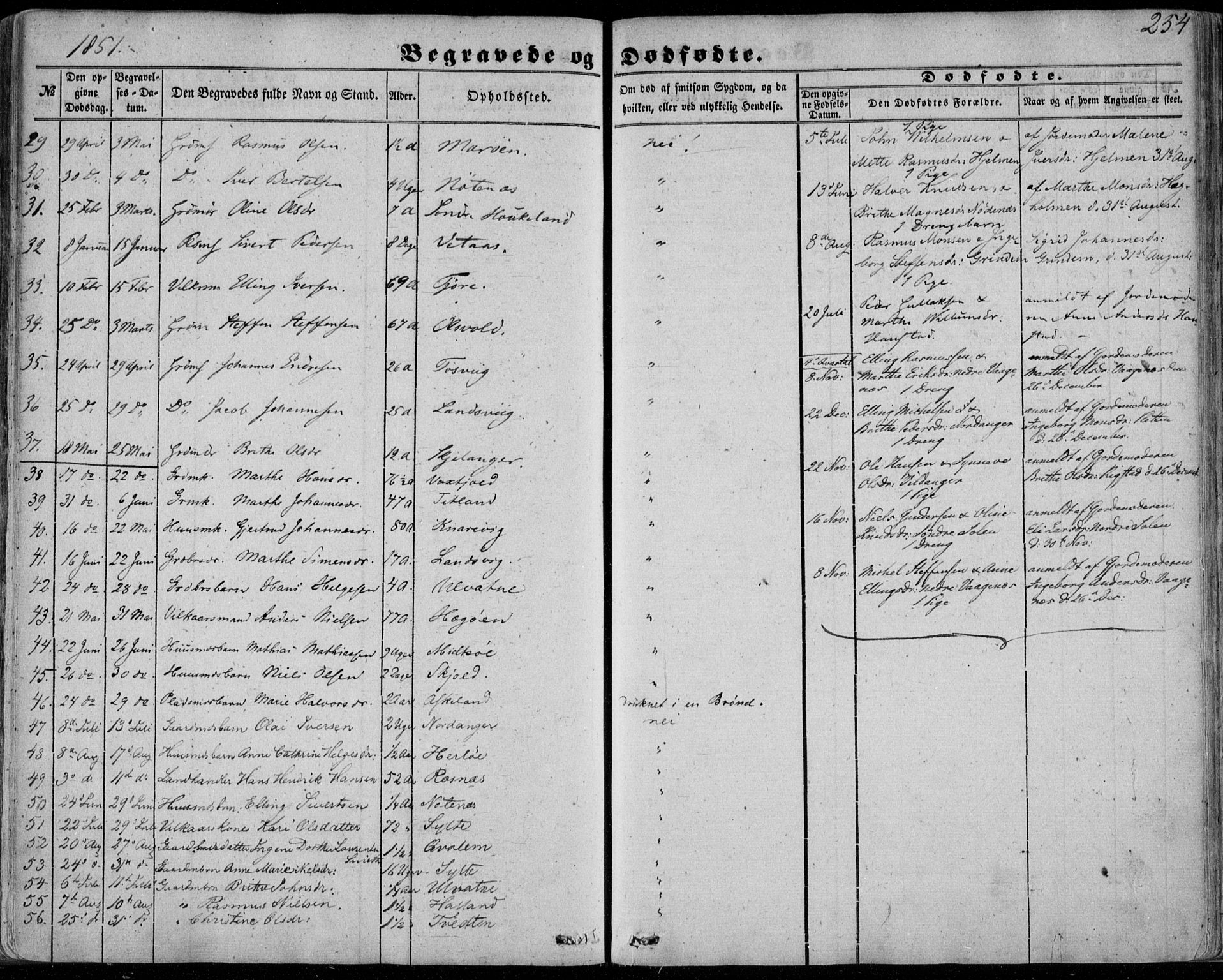 Manger sokneprestembete, AV/SAB-A-76801/H/Haa: Parish register (official) no. A 6, 1849-1859, p. 254